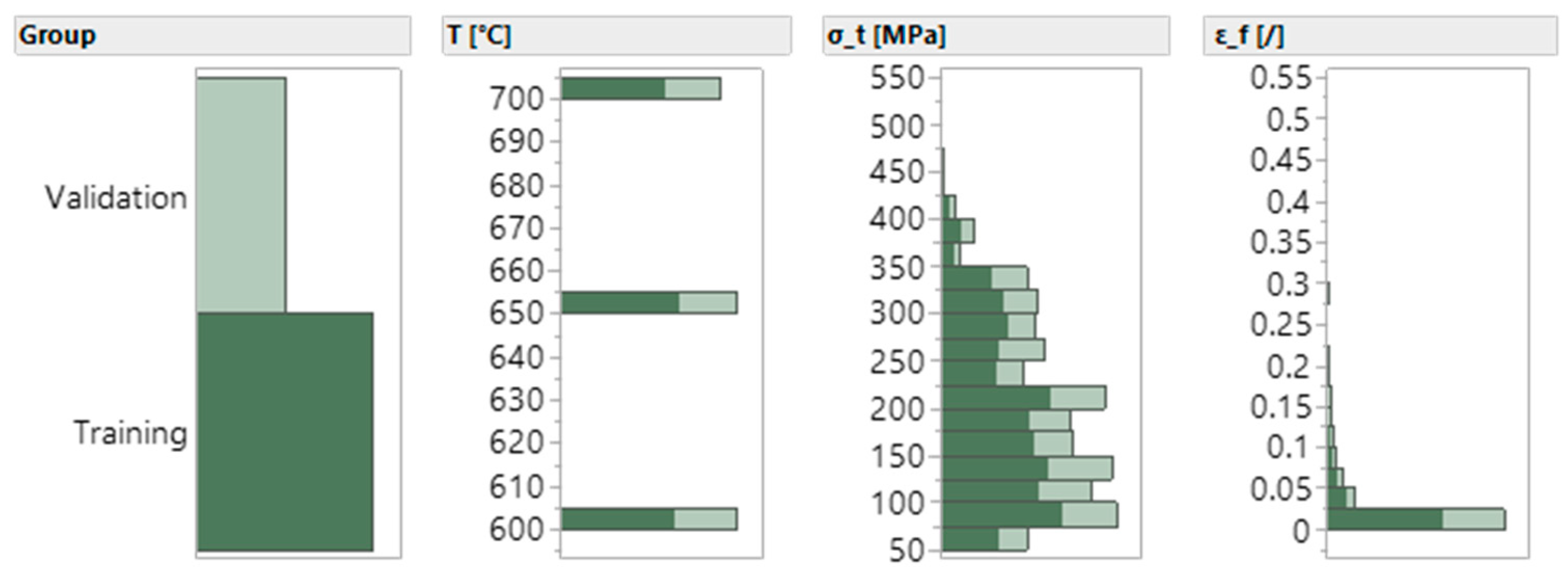Metals 11 00698 g006 550