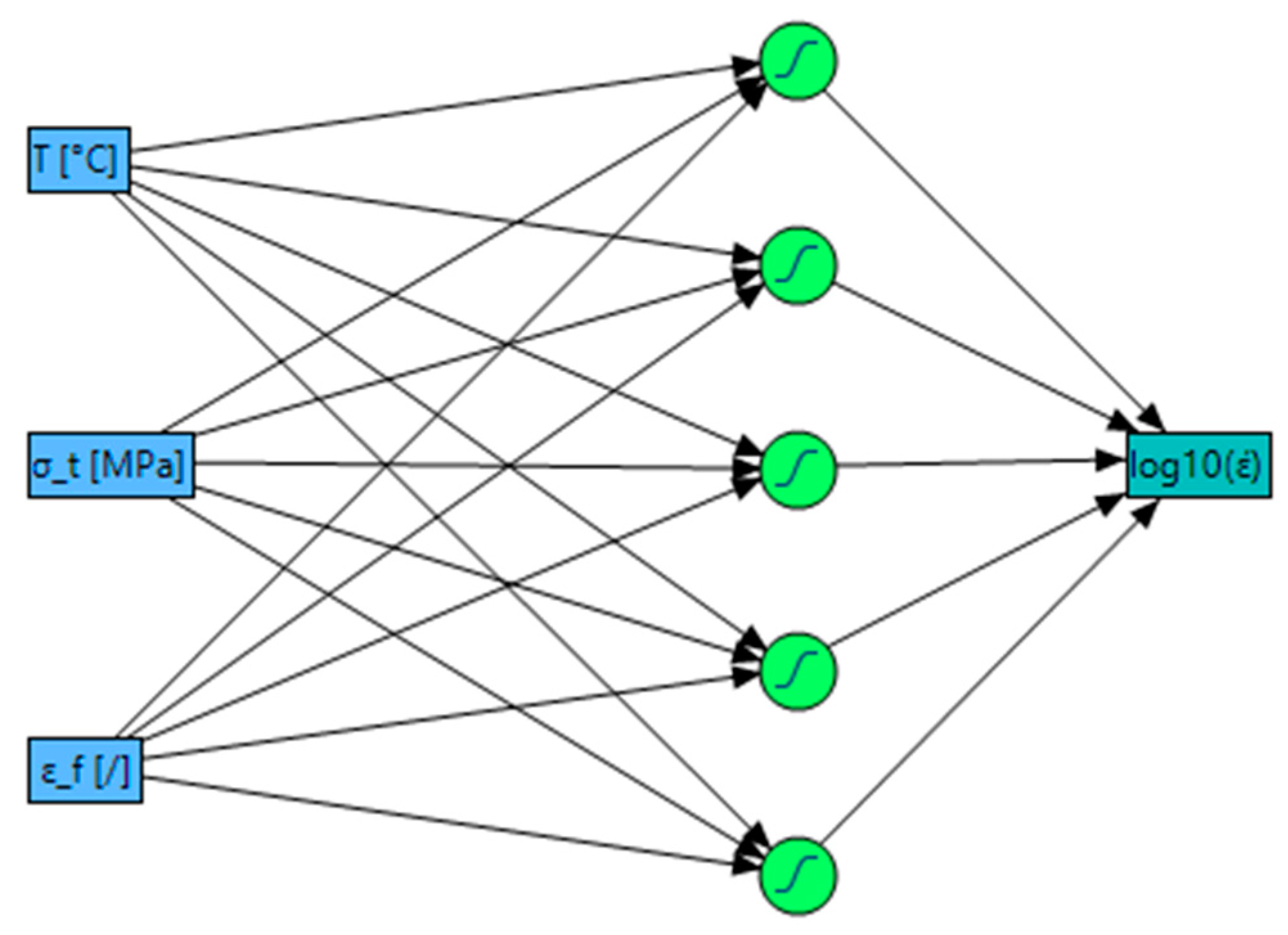 Metals 11 00698 g007 550