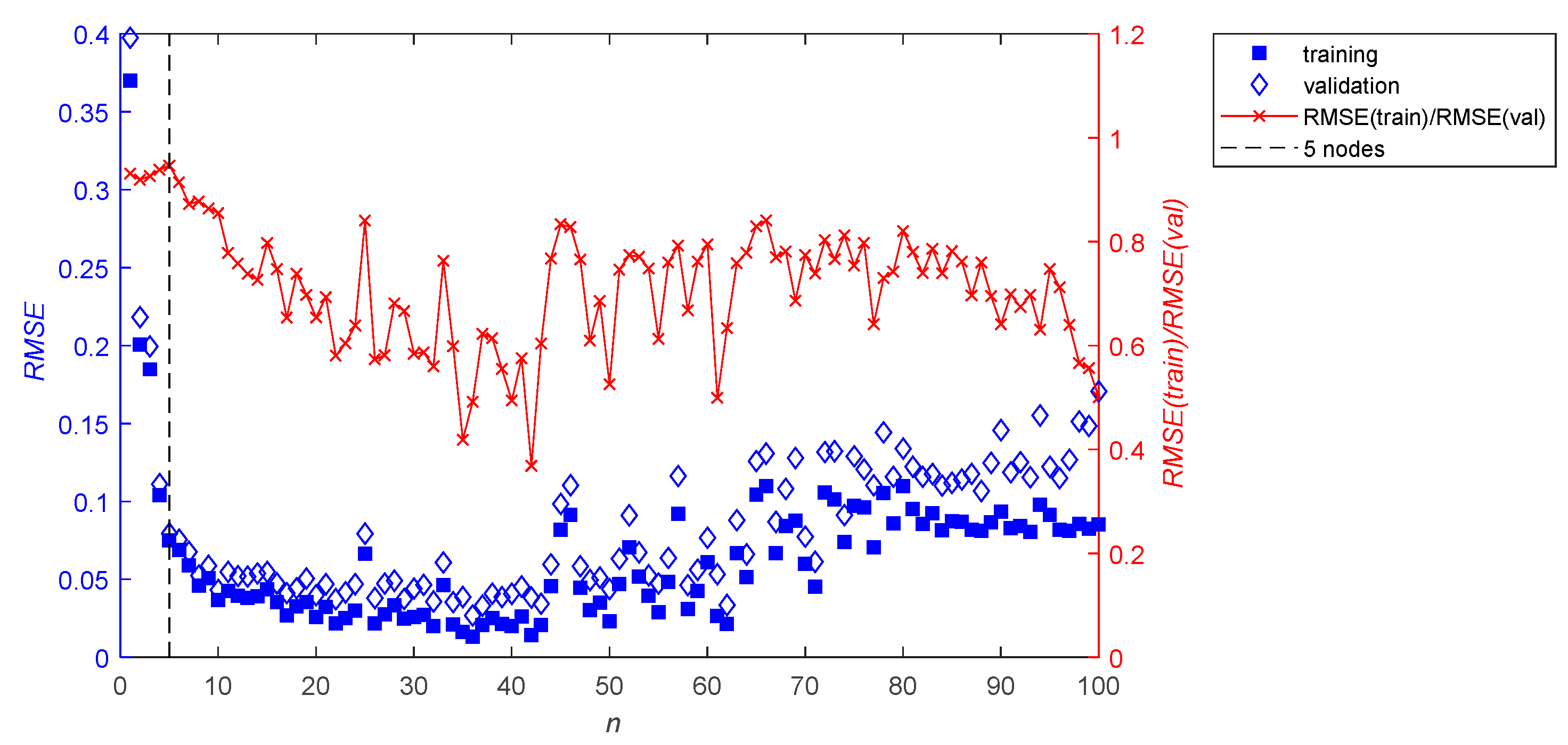 Metals 11 00698 g008 550