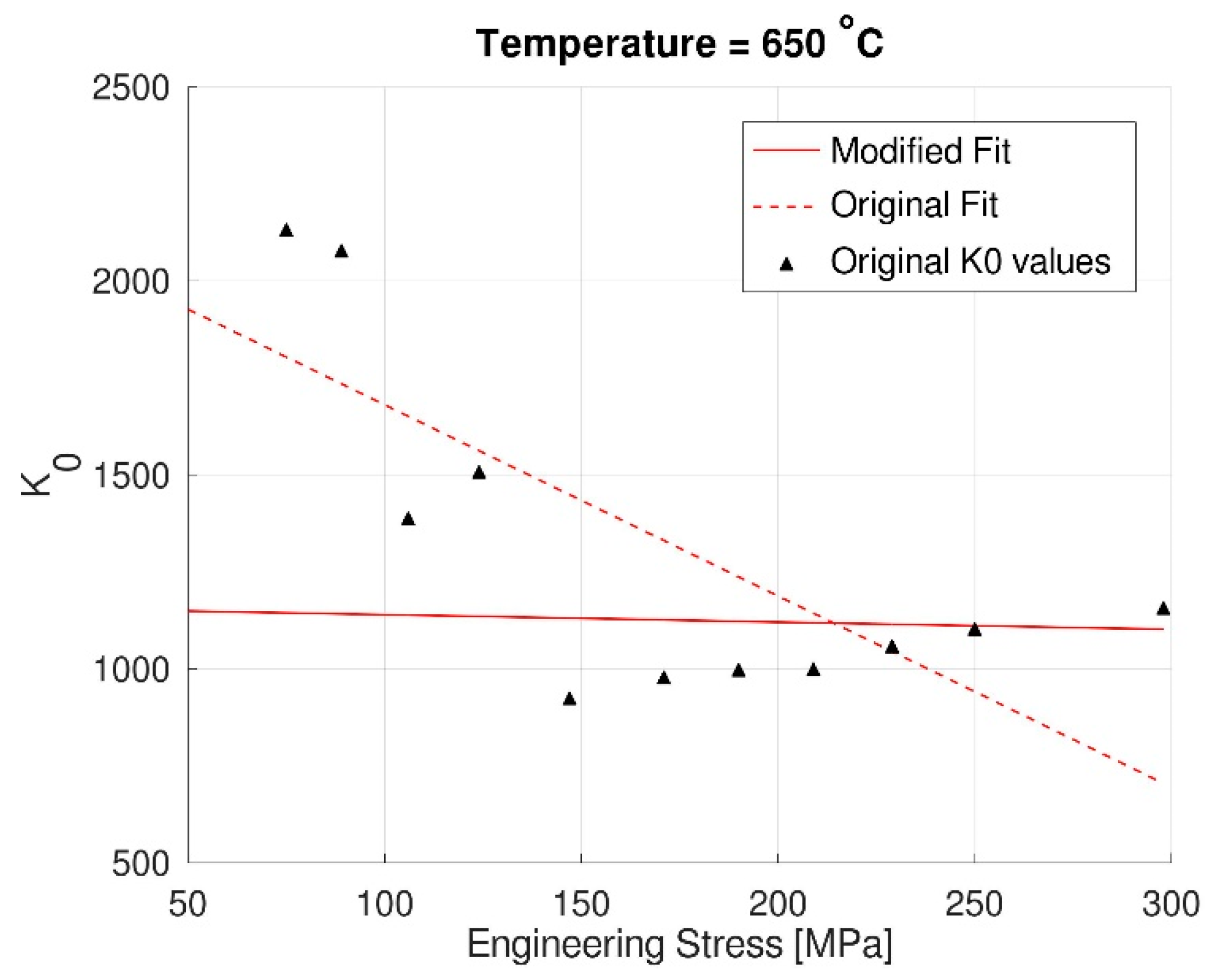 Metals 11 00698 g009 550