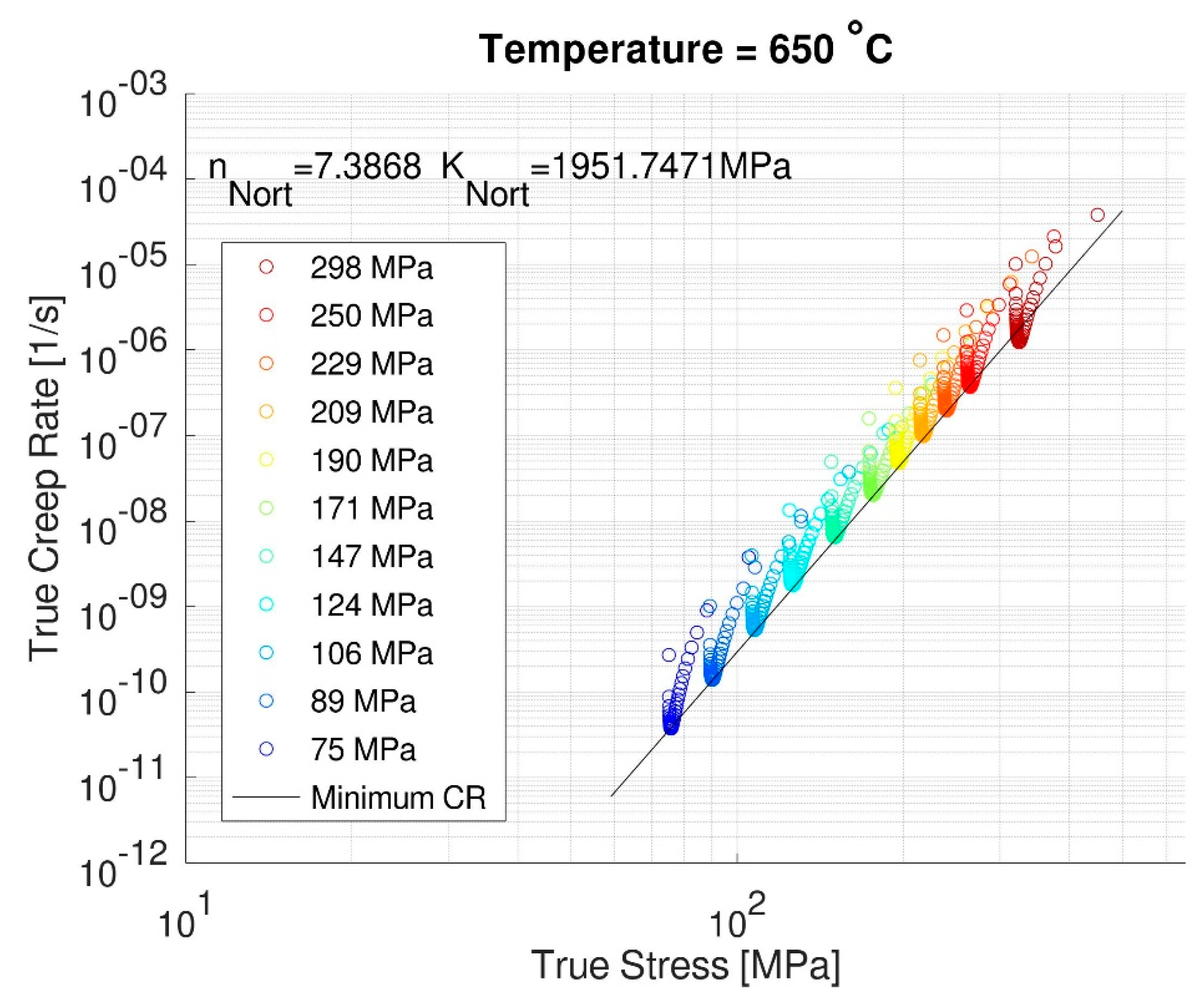 Metals 11 00698 g010 550