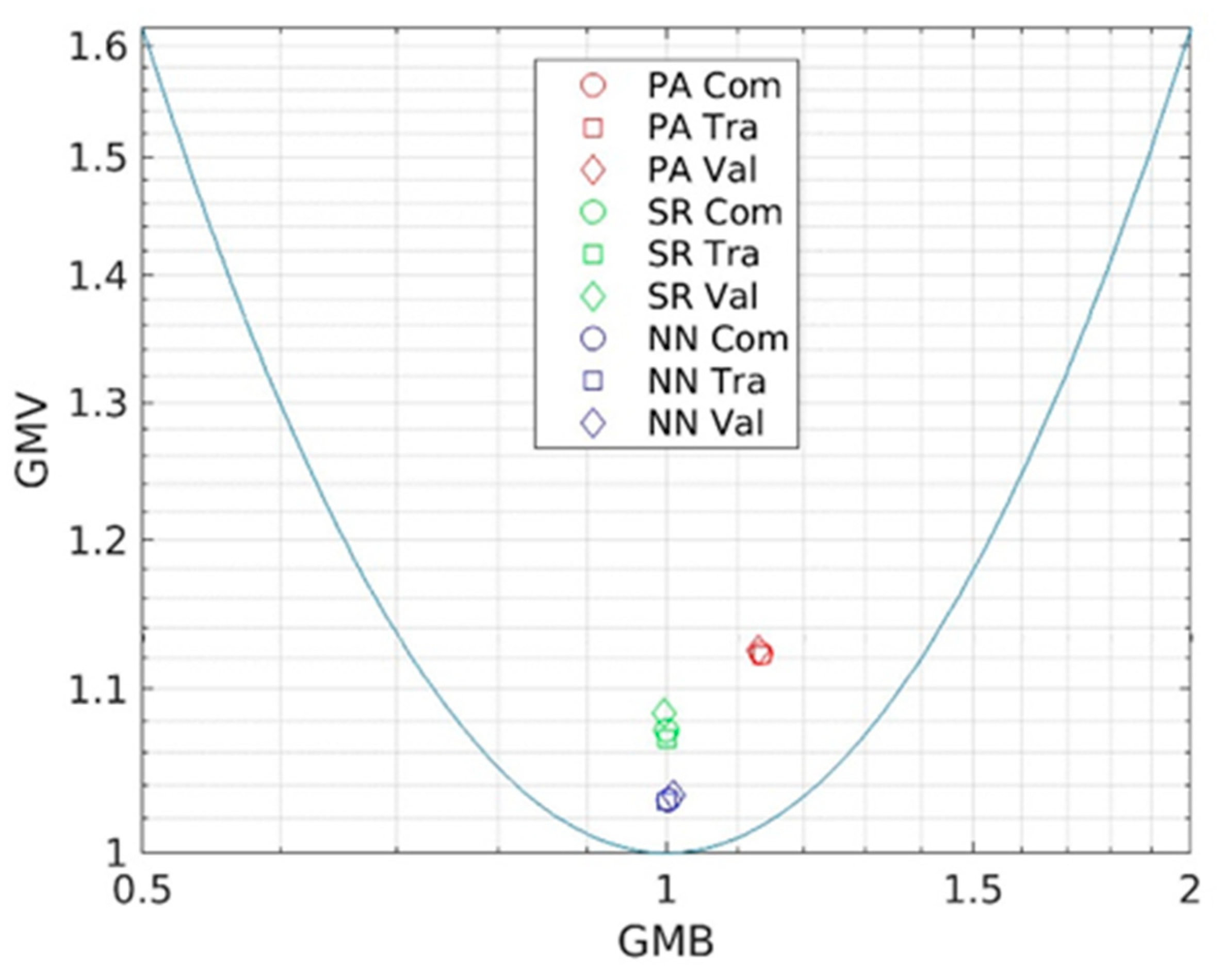 Metals 11 00698 g013 550