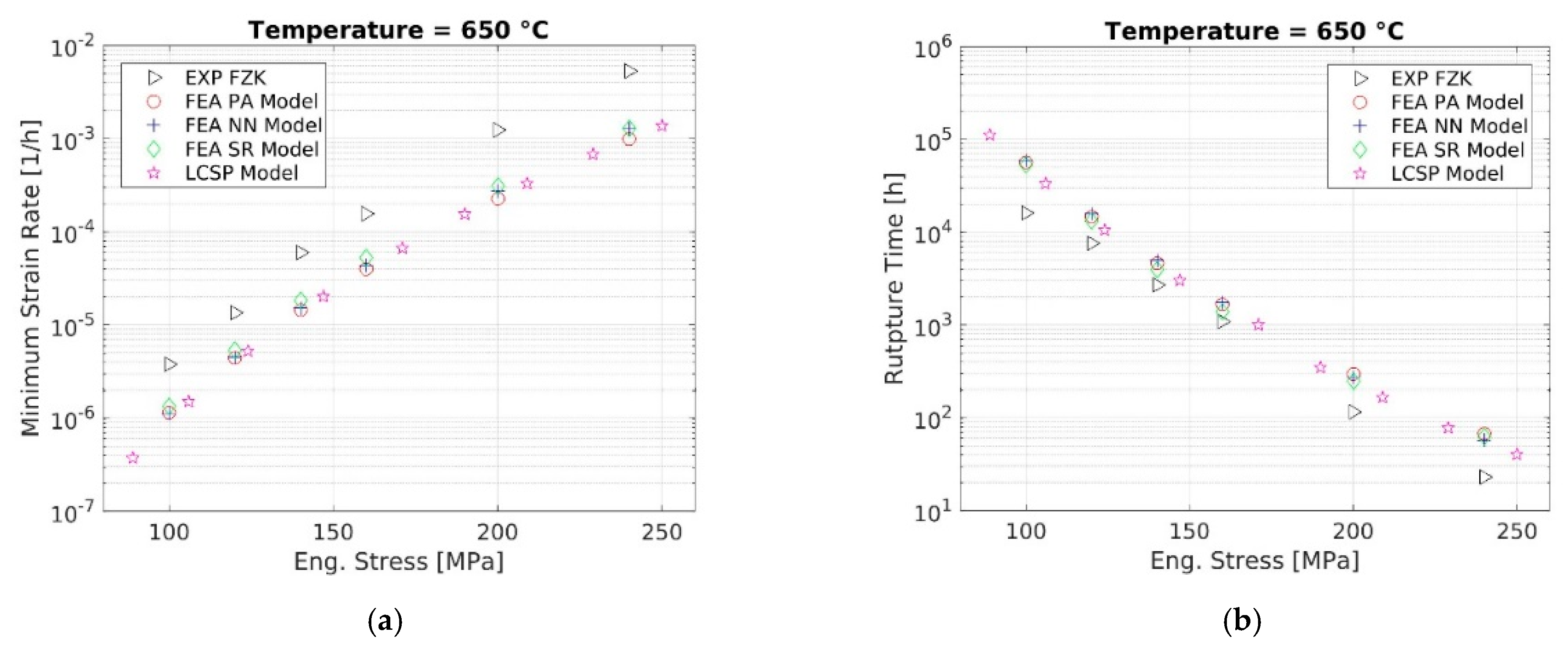 Metals 11 00698 g015 550