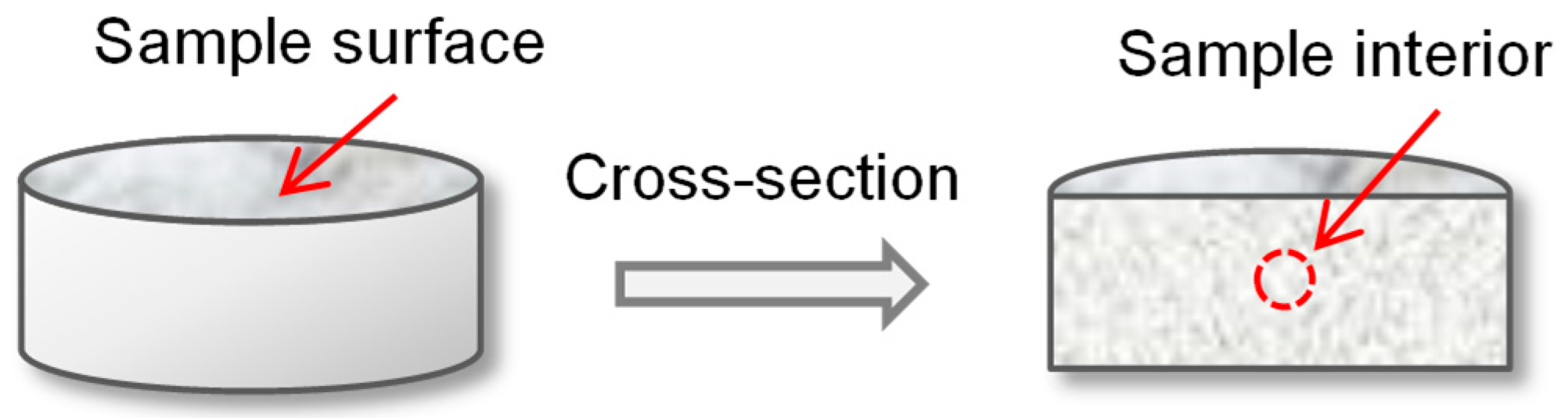 Metals 11 00699 g001