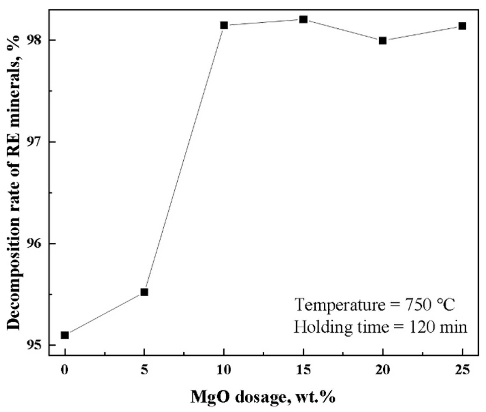 Metals 11 00701 g003