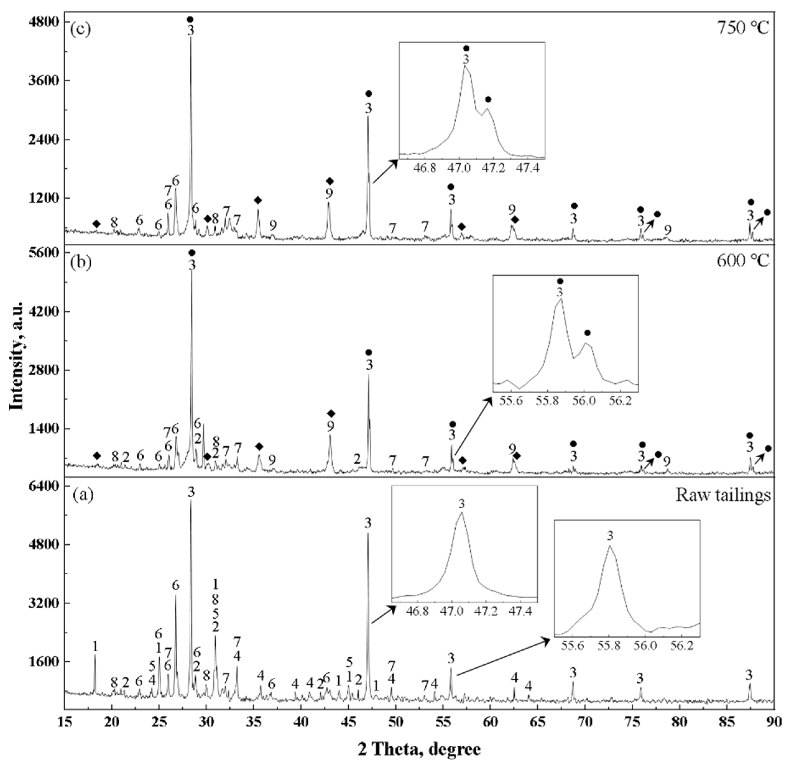 Metals 11 00701 g004