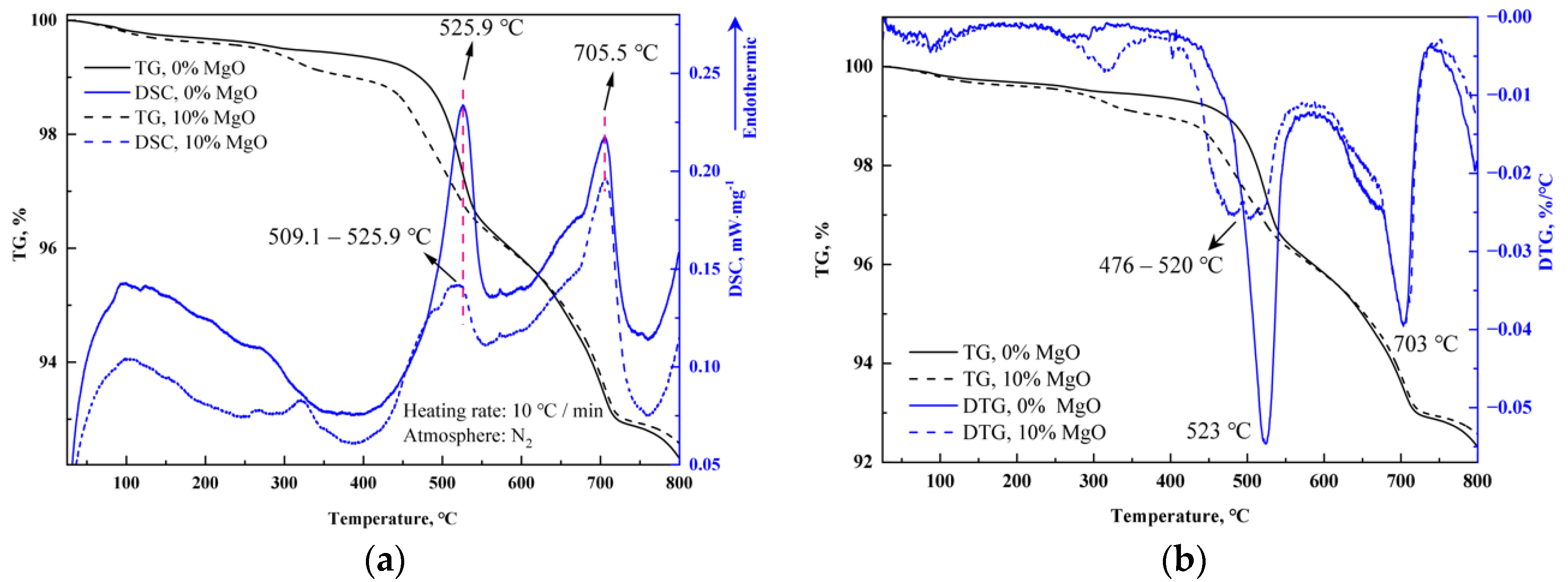 Metals 11 00701 g005