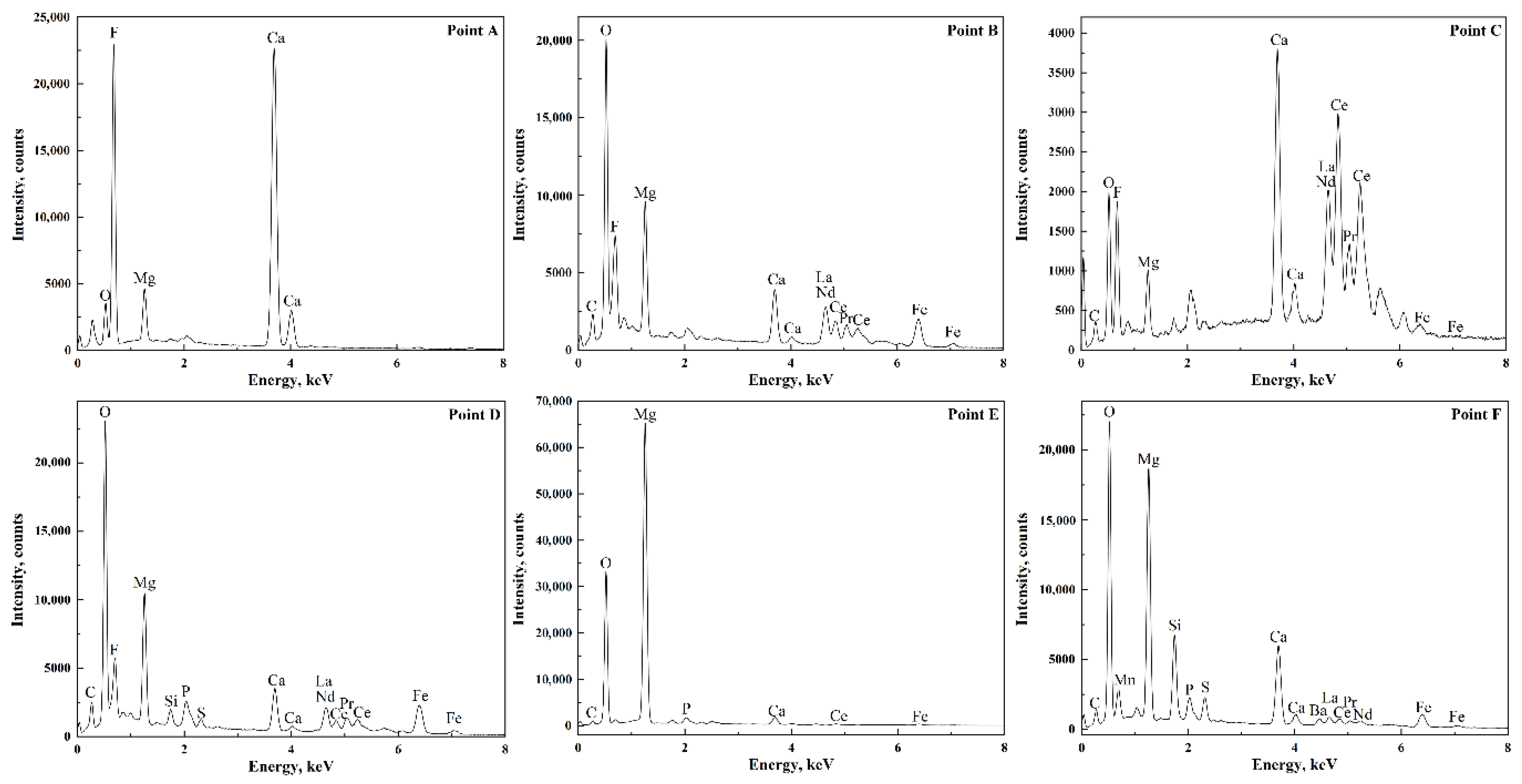 Metals 11 00701 g007