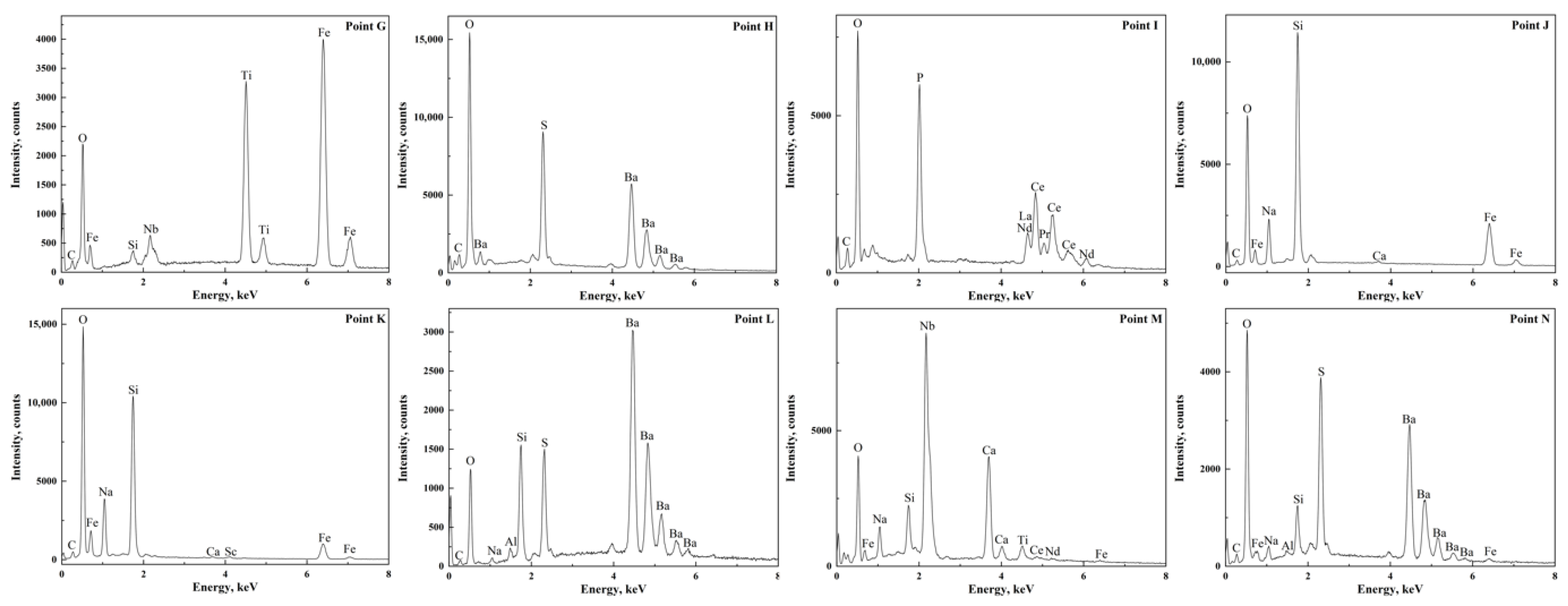 Metals 11 00701 g010