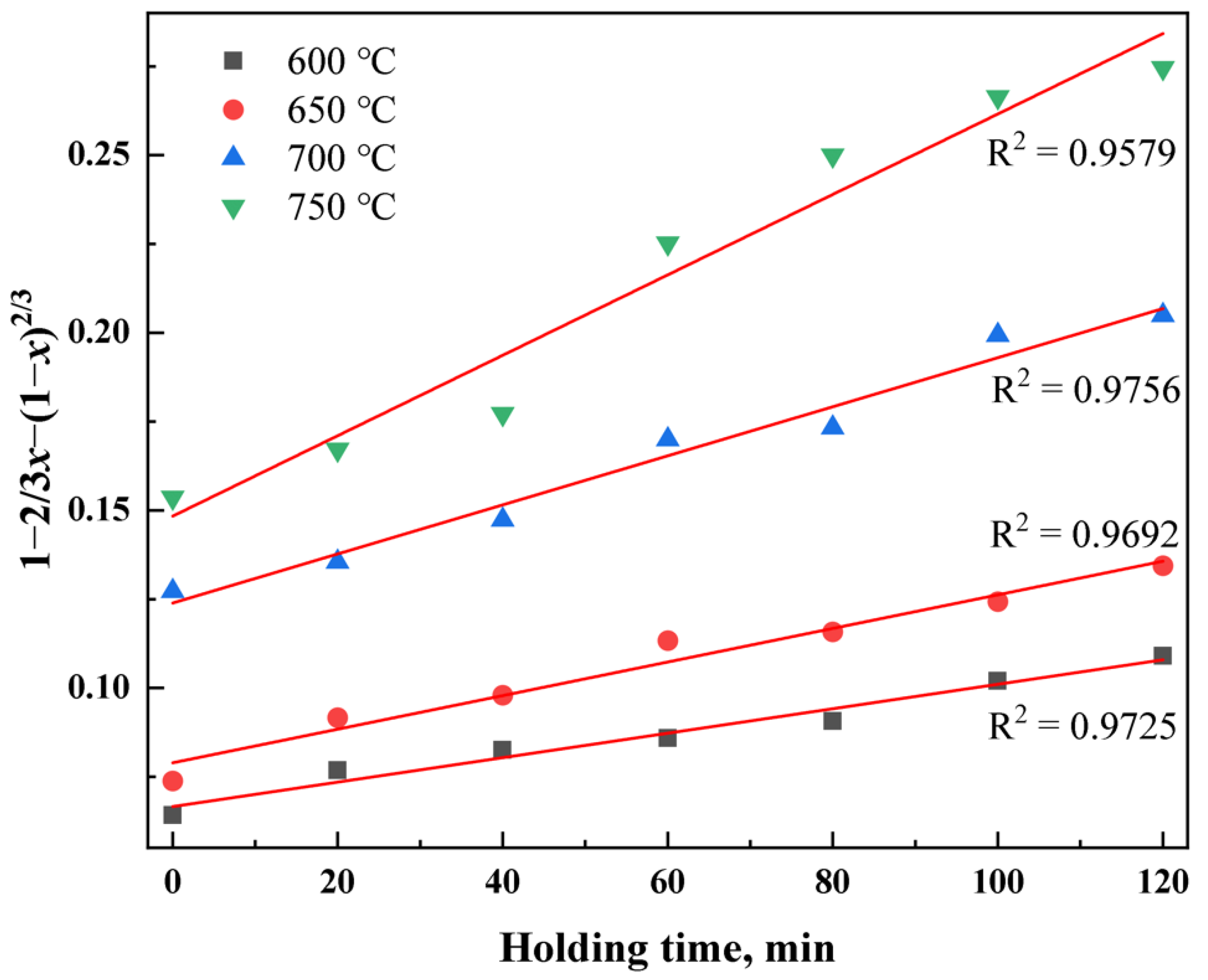 Metals 11 00701 g011