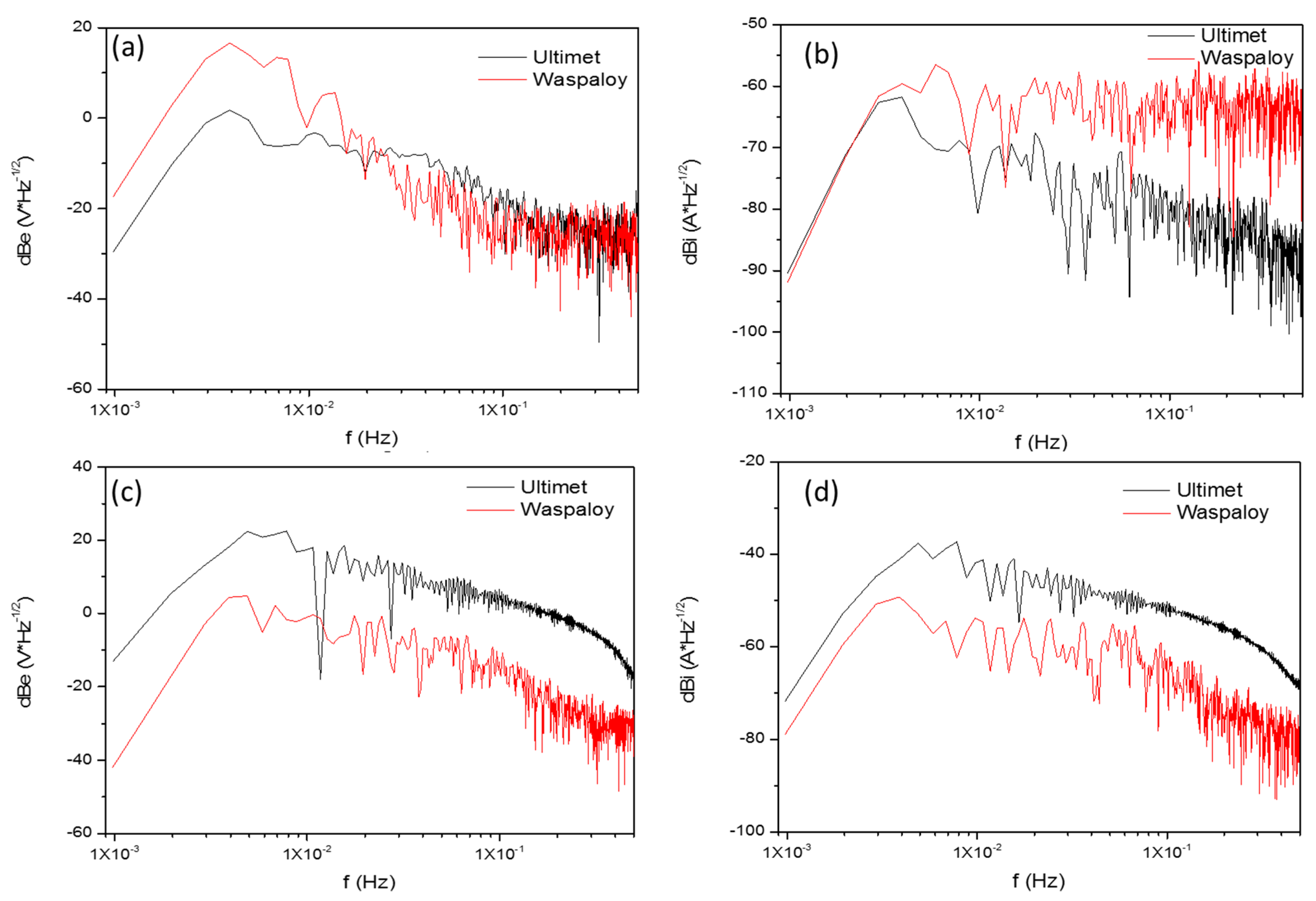 Metals 11 00702 g008 Metals 11 00702 g008