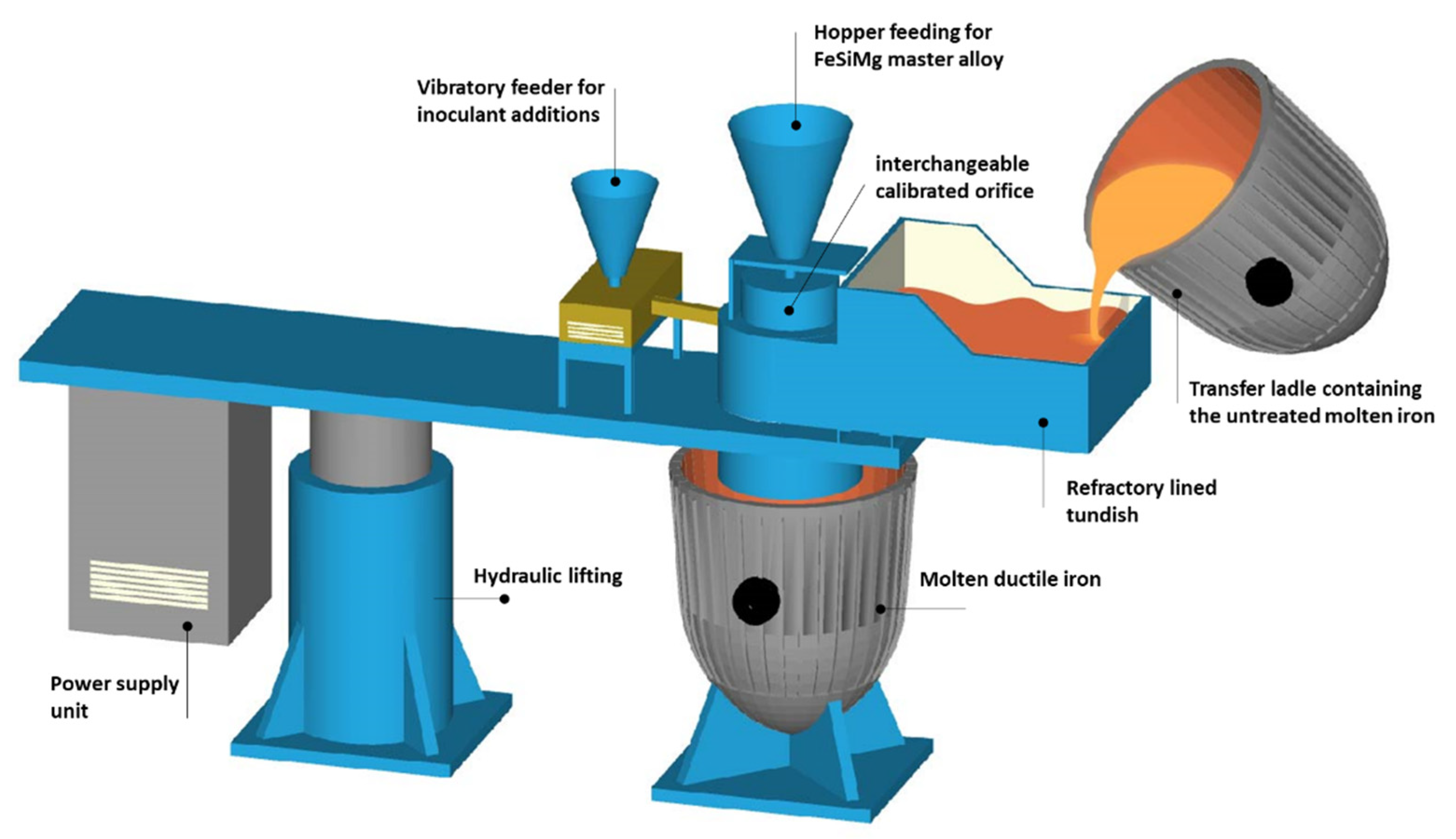 Metals 11 00703 g002 Metals 11 00703 g002