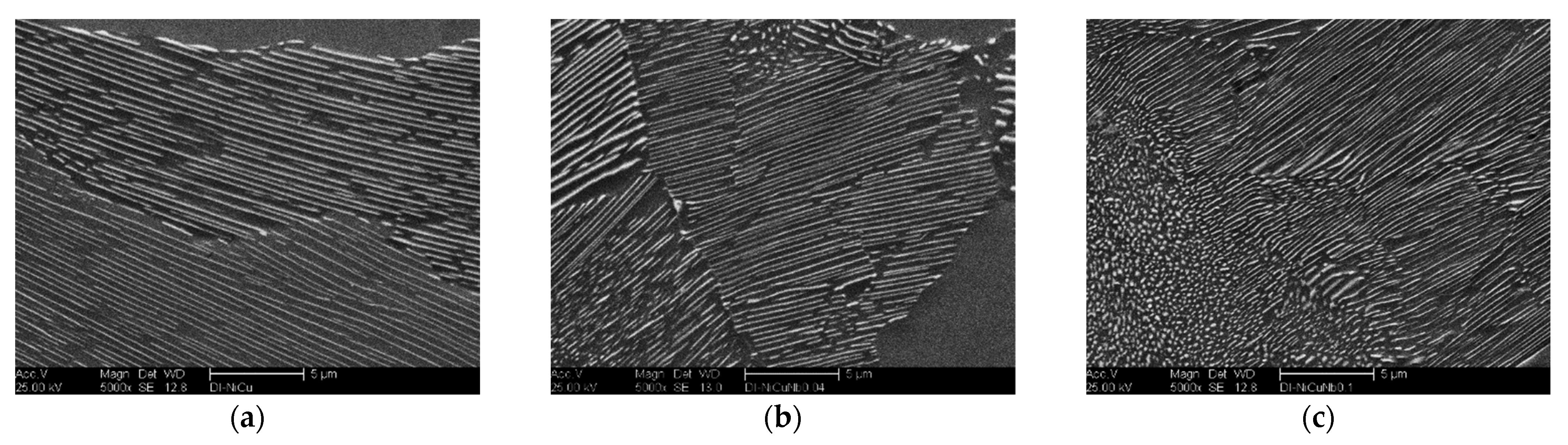 Metals 11 00703 g007 Metals 11 00703 g007