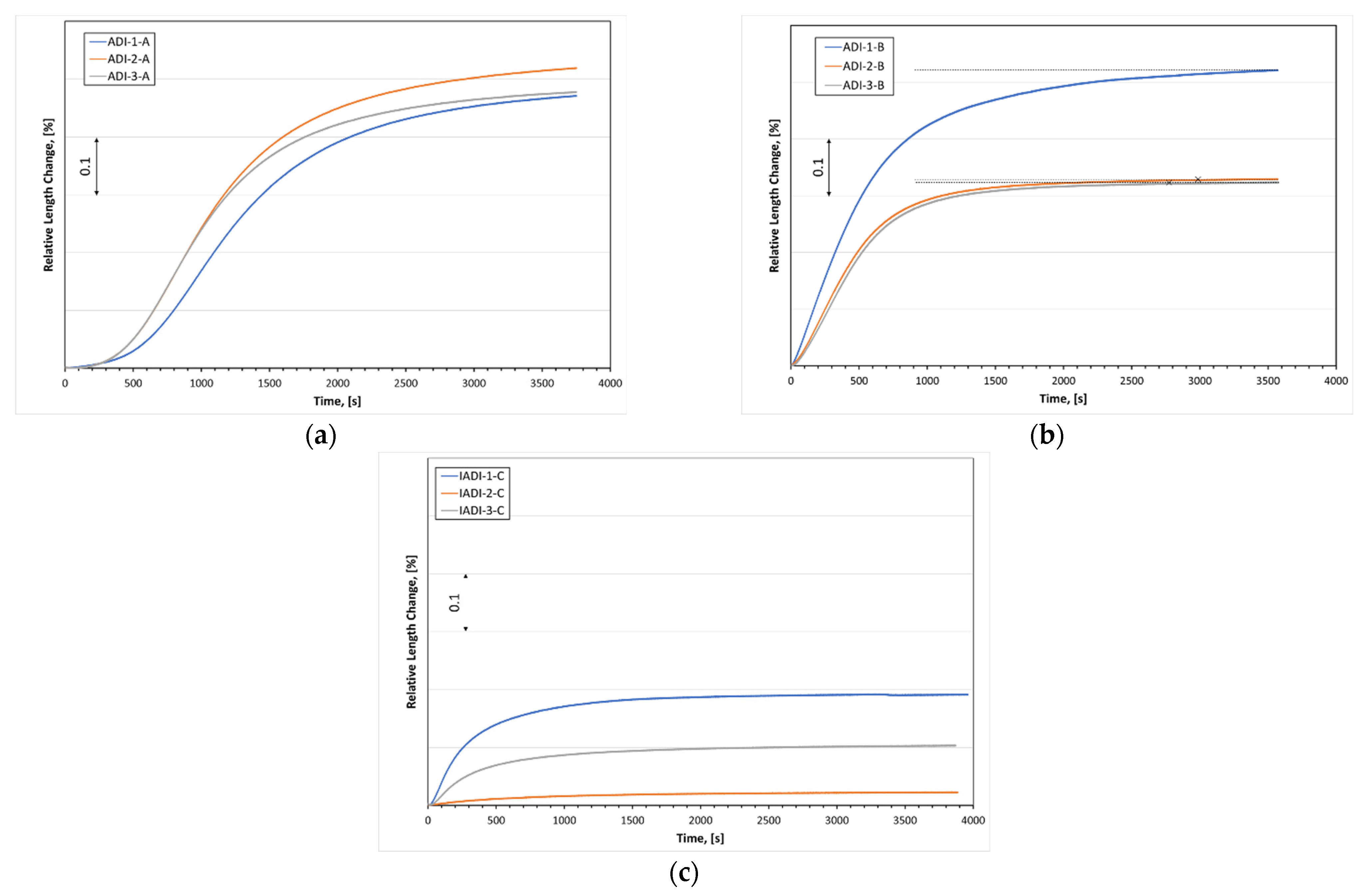Metals 11 00703 g012 Metals 11 00703 g012