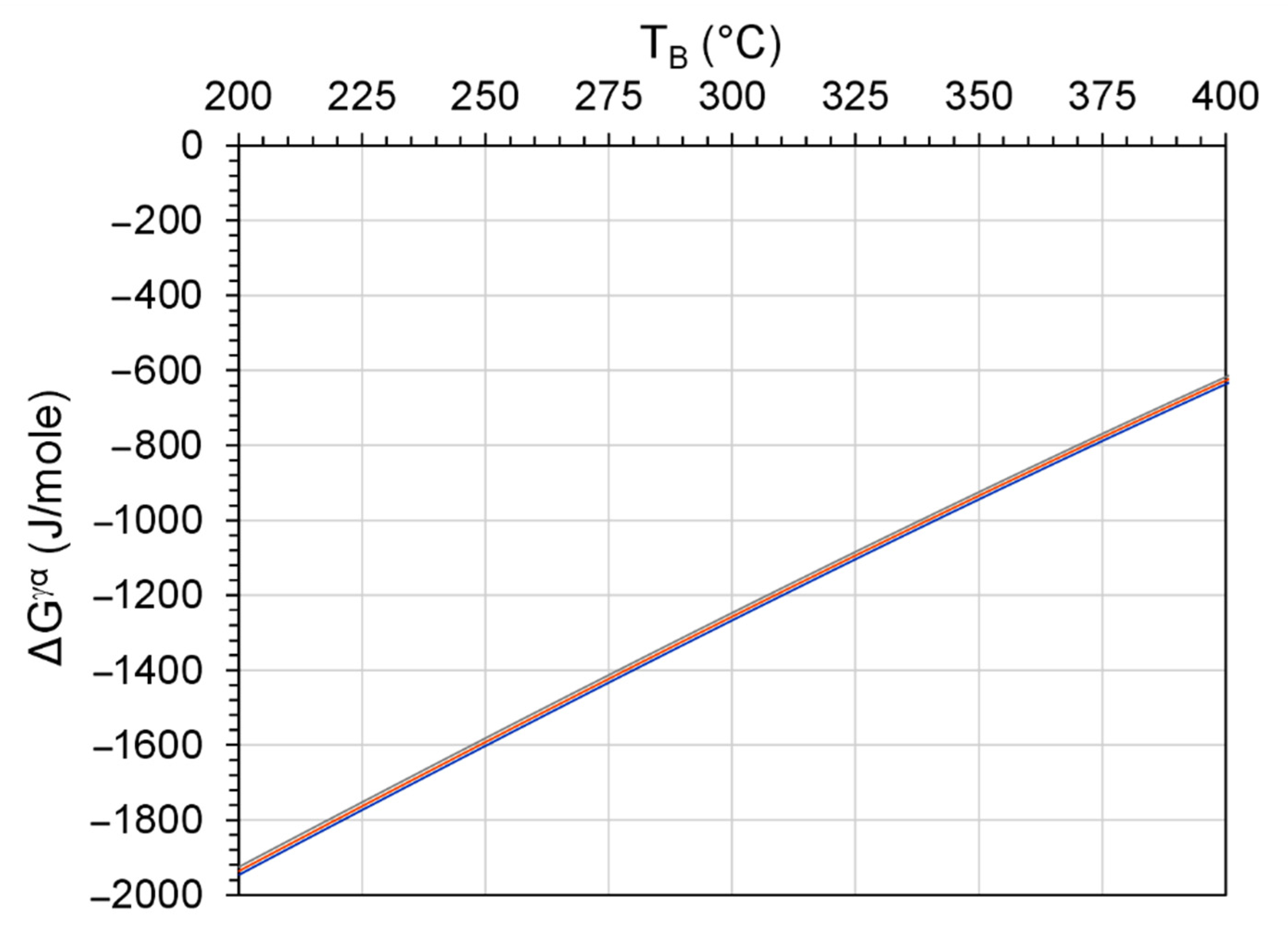 Metals 11 00703 g013 Metals 11 00703 g013