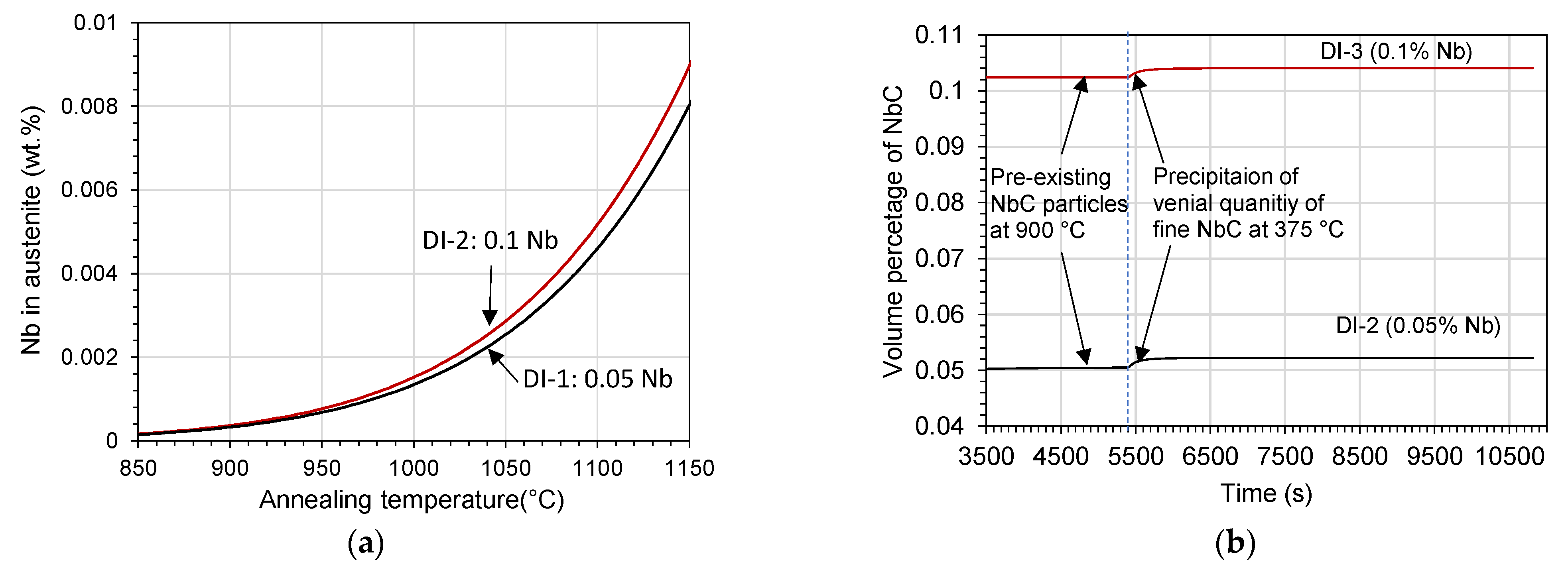 Metals 11 00703 g014 Metals 11 00703 g014