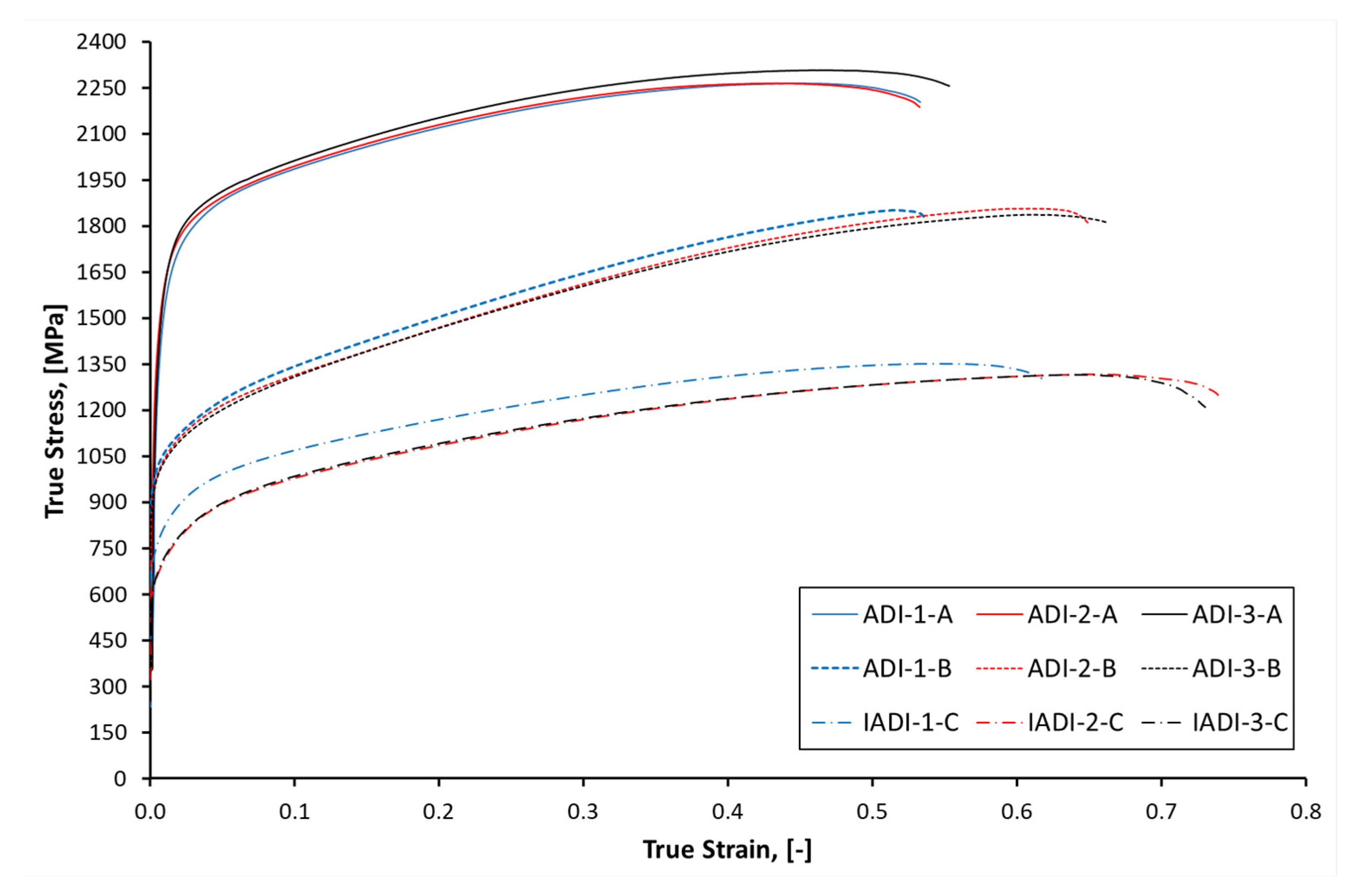 Metals 11 00703 g020 Metals 11 00703 g020