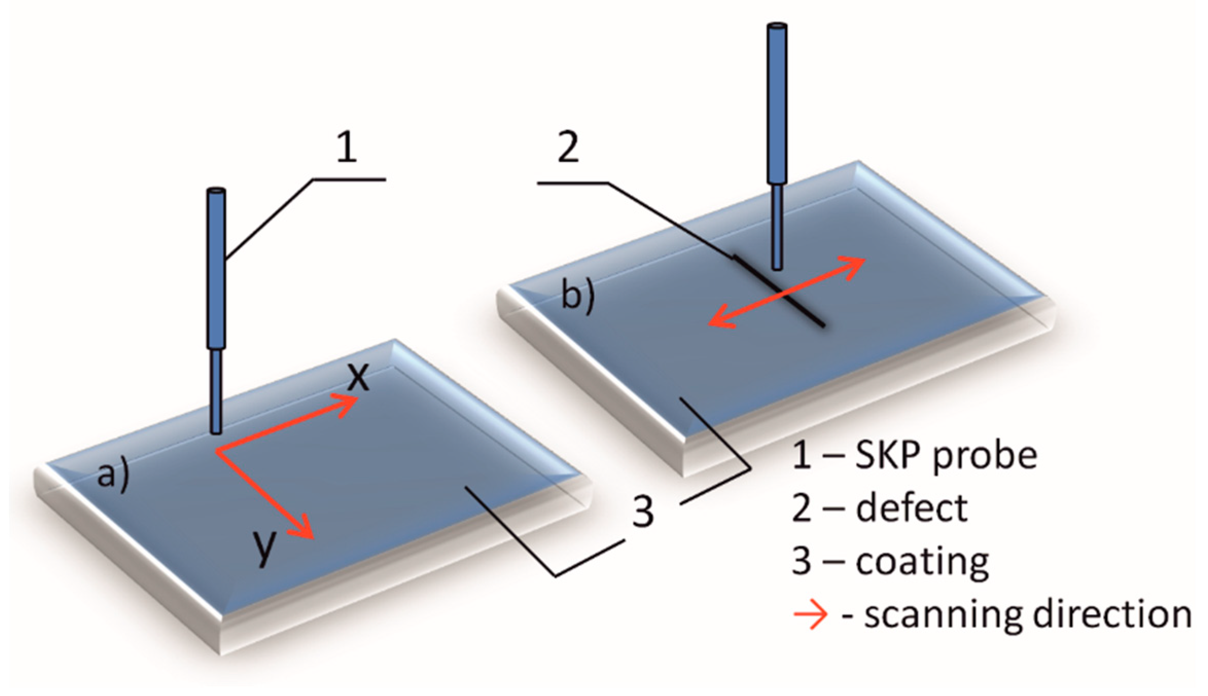 Metals 11 00704 g002