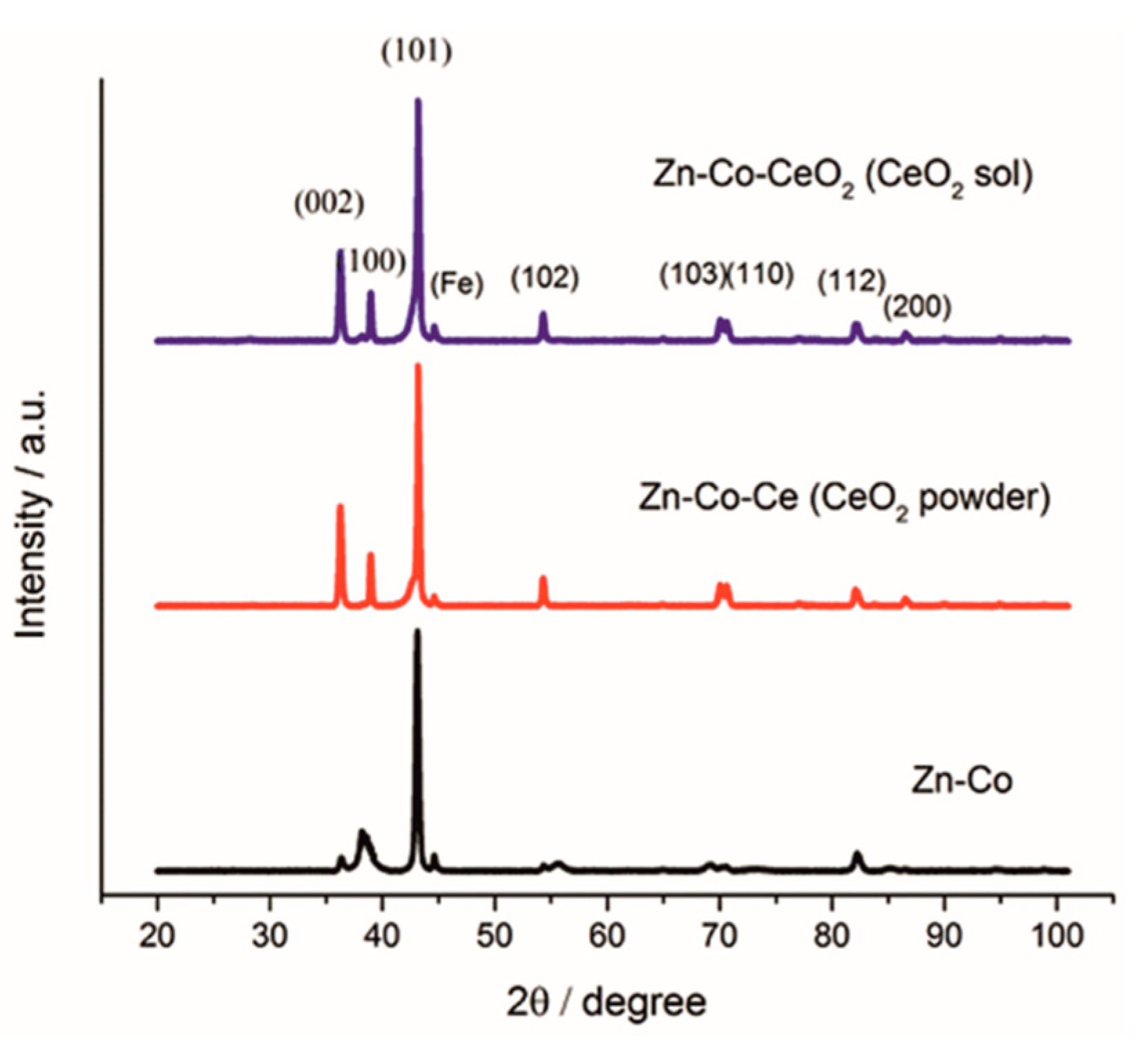 Metals 11 00704 g009