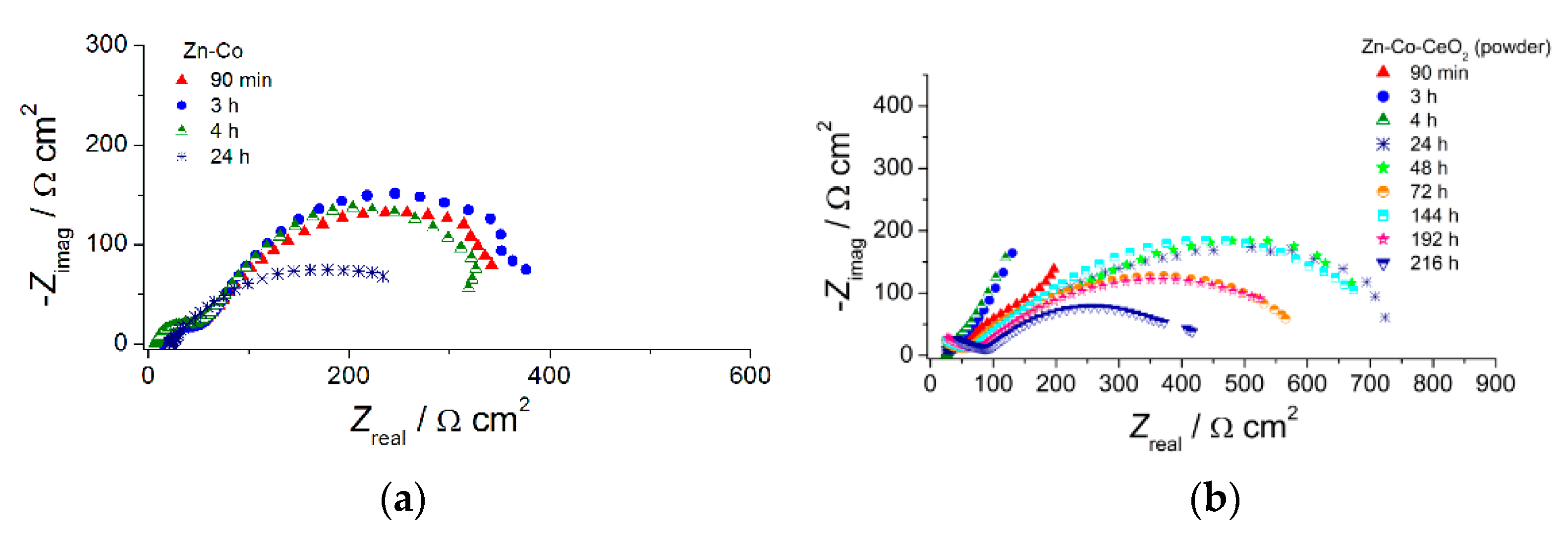 Metals 11 00704 g011a