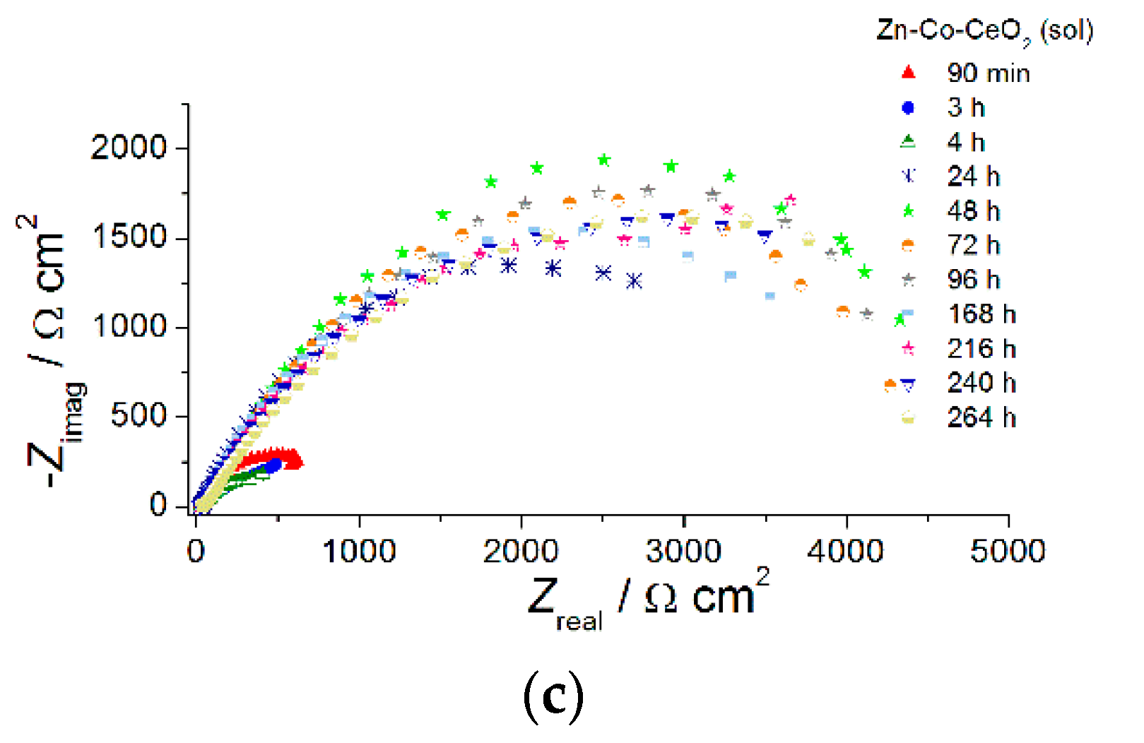 Metals 11 00704 g011b