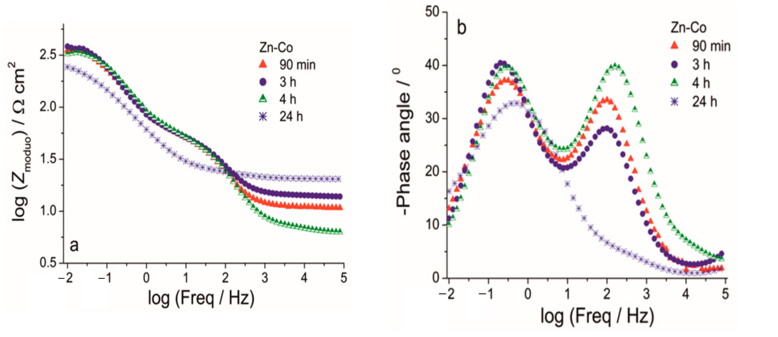 Metals 11 00704 g012