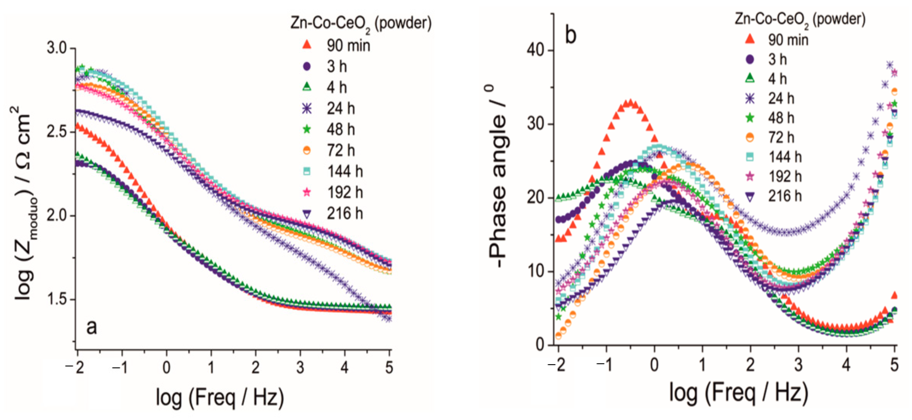 Metals 11 00704 g013