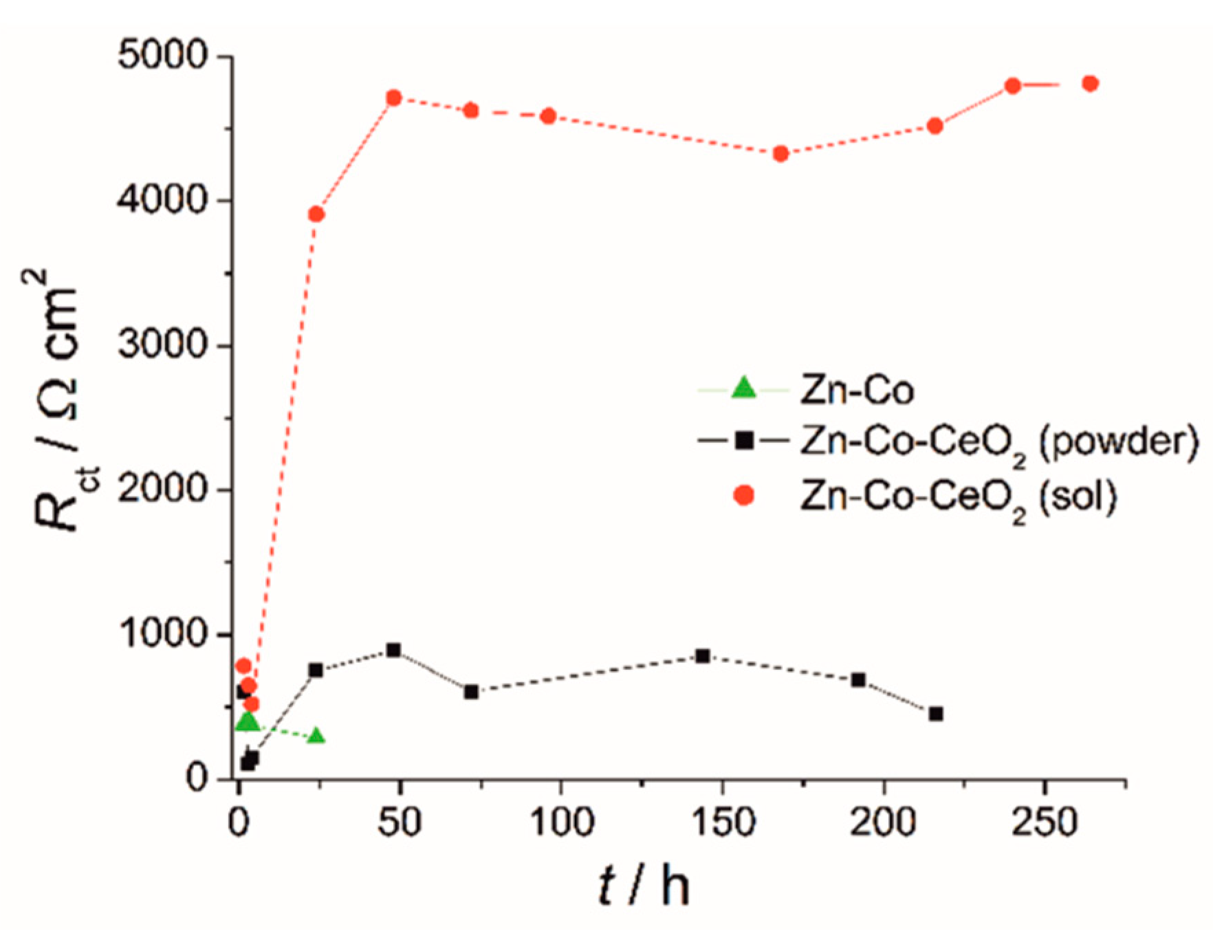 Metals 11 00704 g015