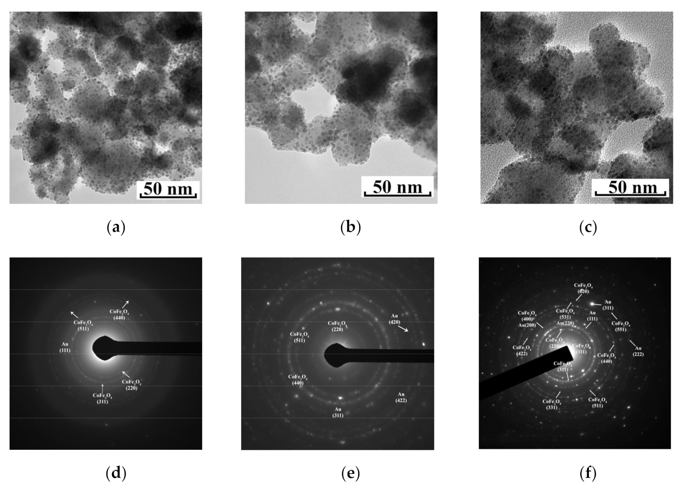 Metals 11 00705 g003