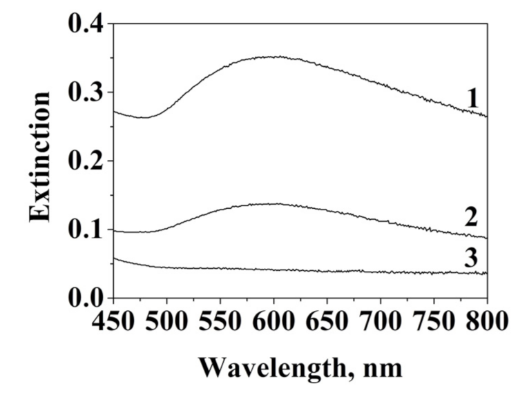 Metals 11 00705 g006