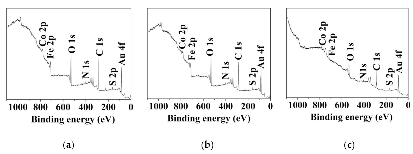 Metals 11 00705 g007