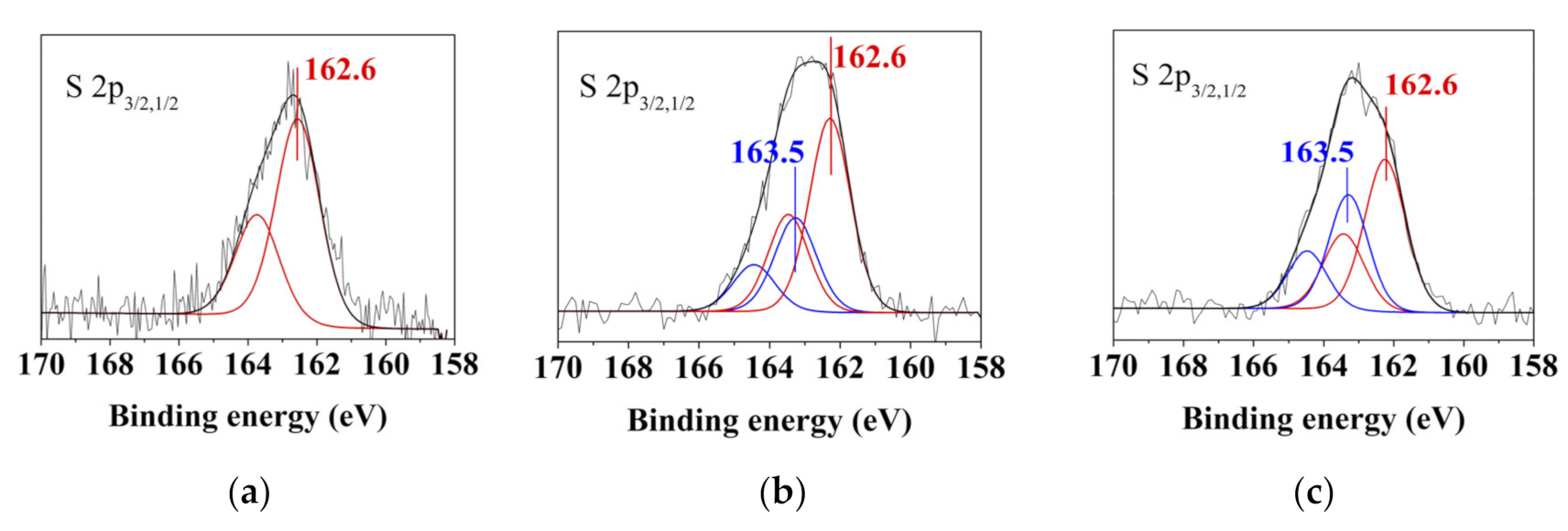 Metals 11 00705 g008