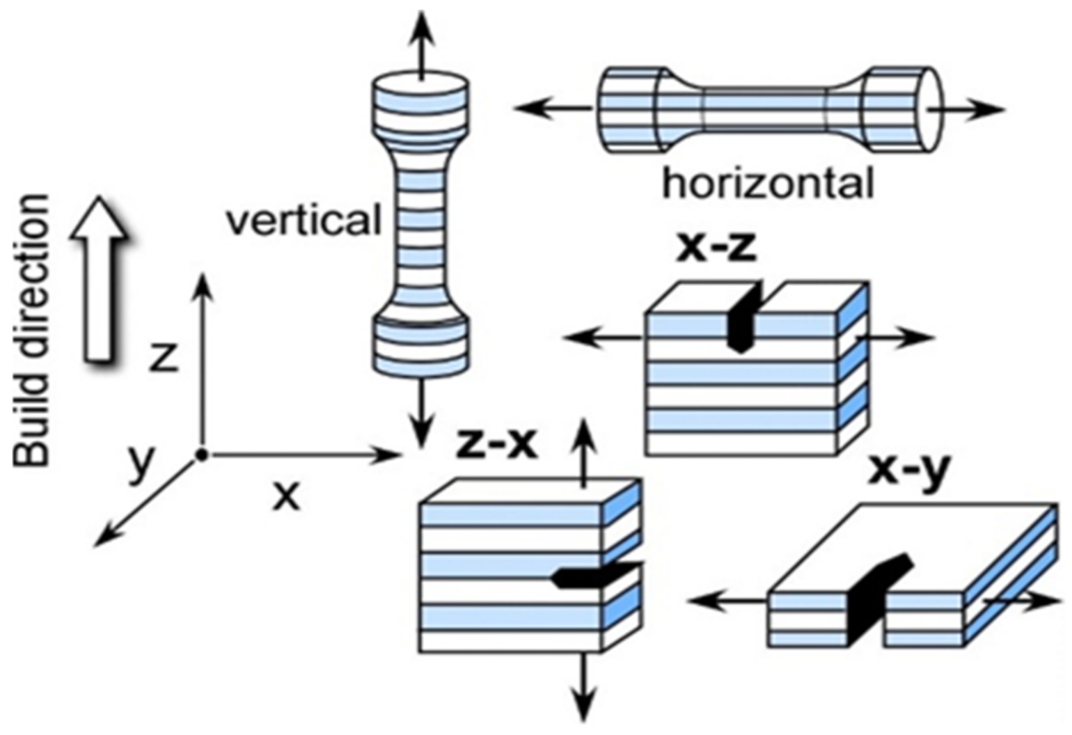 Metals 11 00709 g002