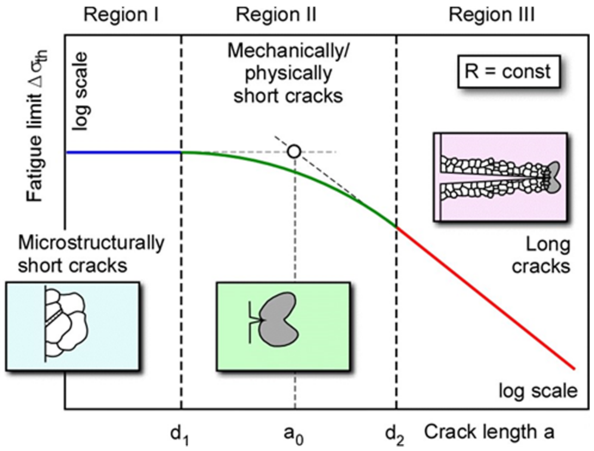 Metals 11 00709 g005