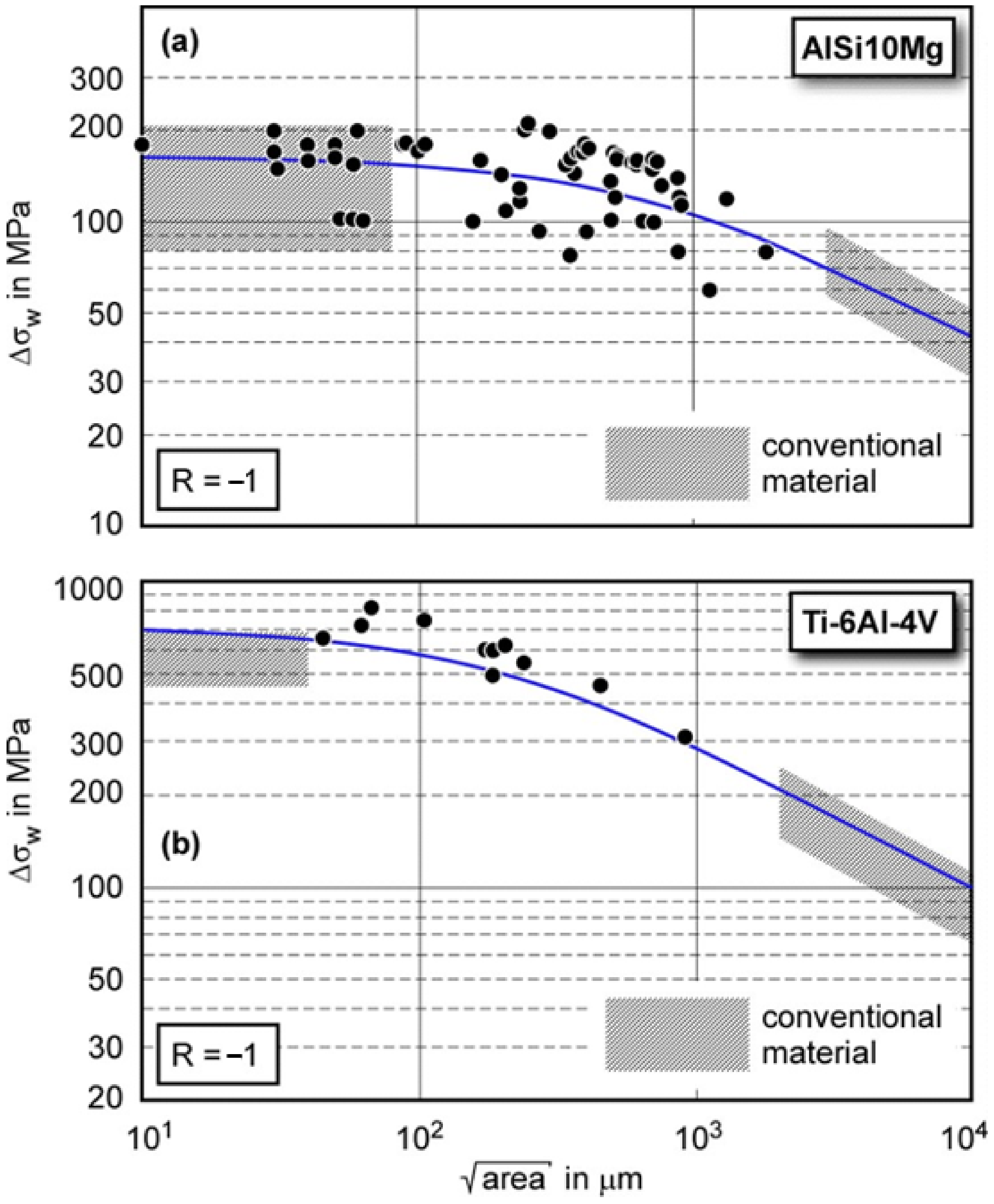Metals 11 00709 g008