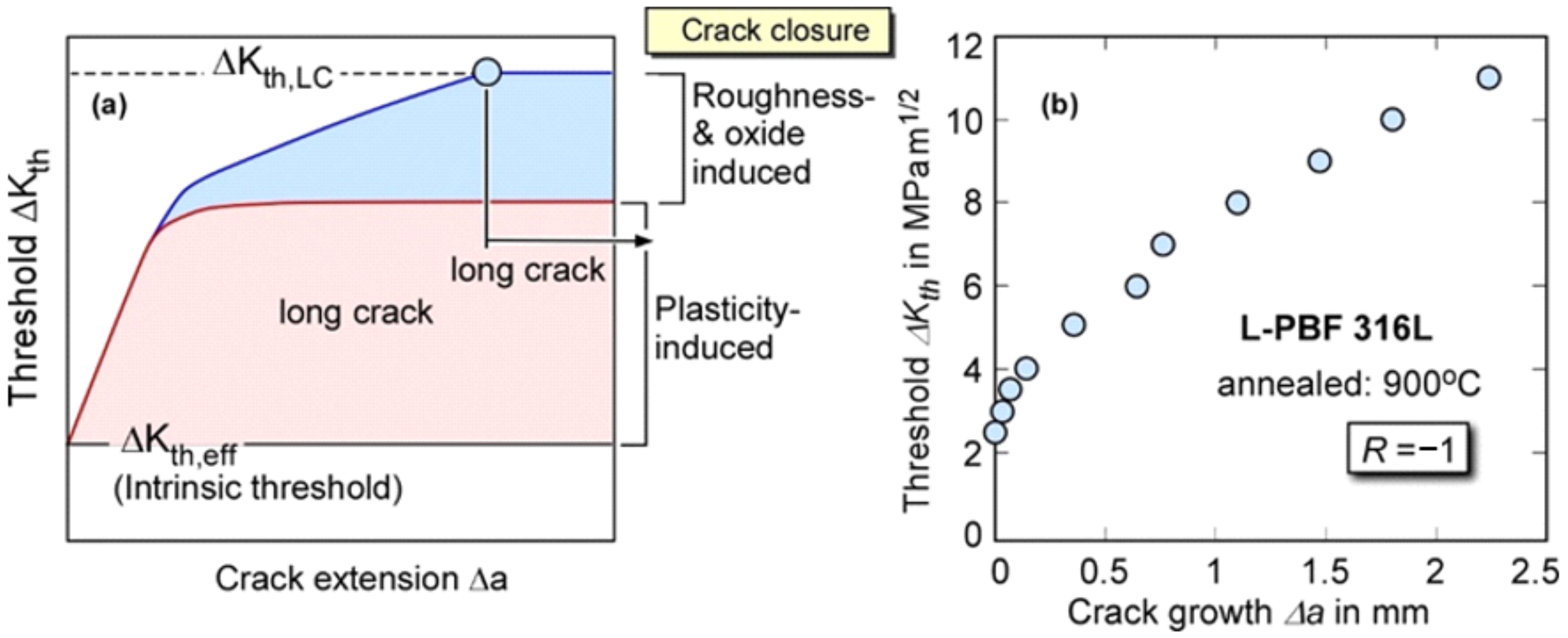 Metals 11 00709 g009