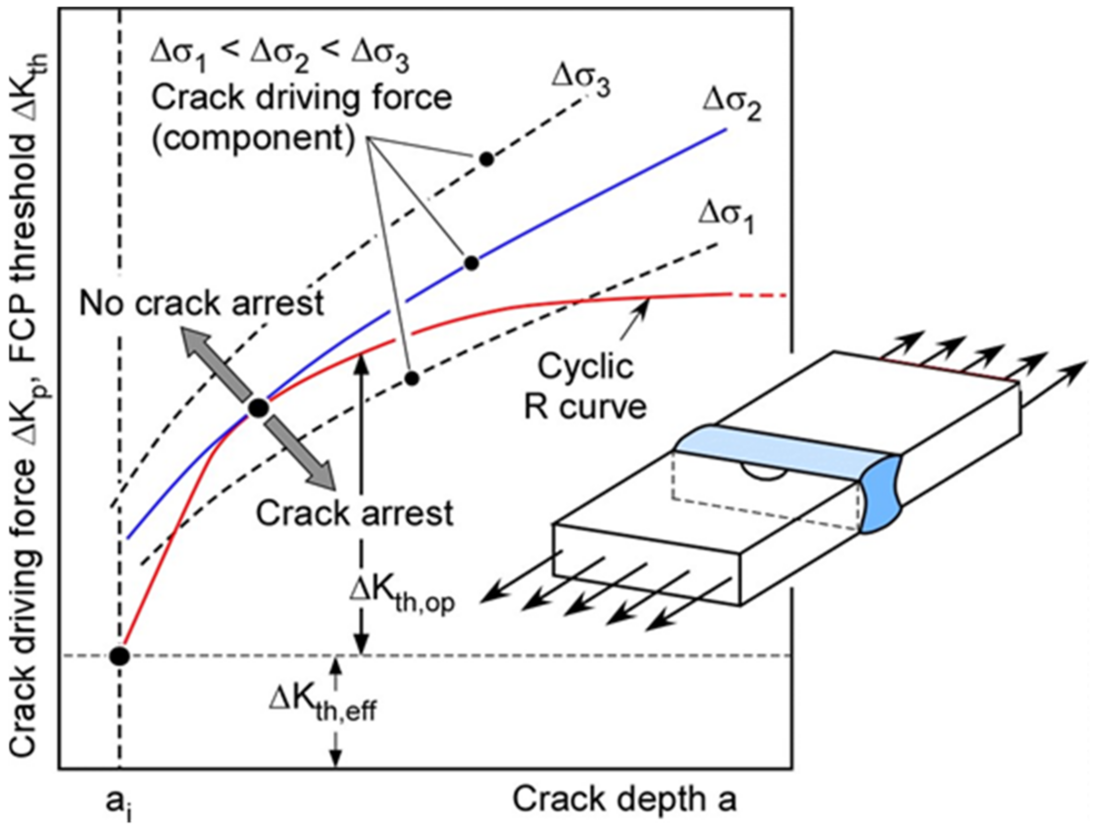 Metals 11 00709 g010
