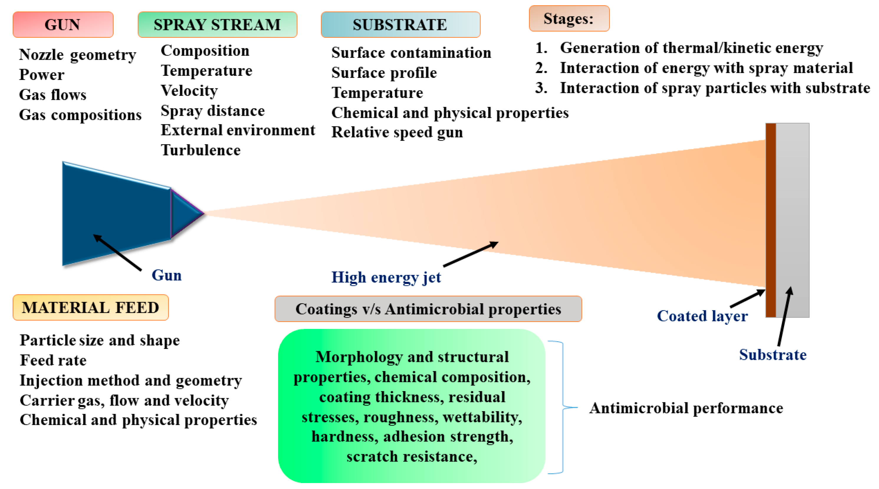 Metals 11 00711 g004 Metals 11 00711 g004