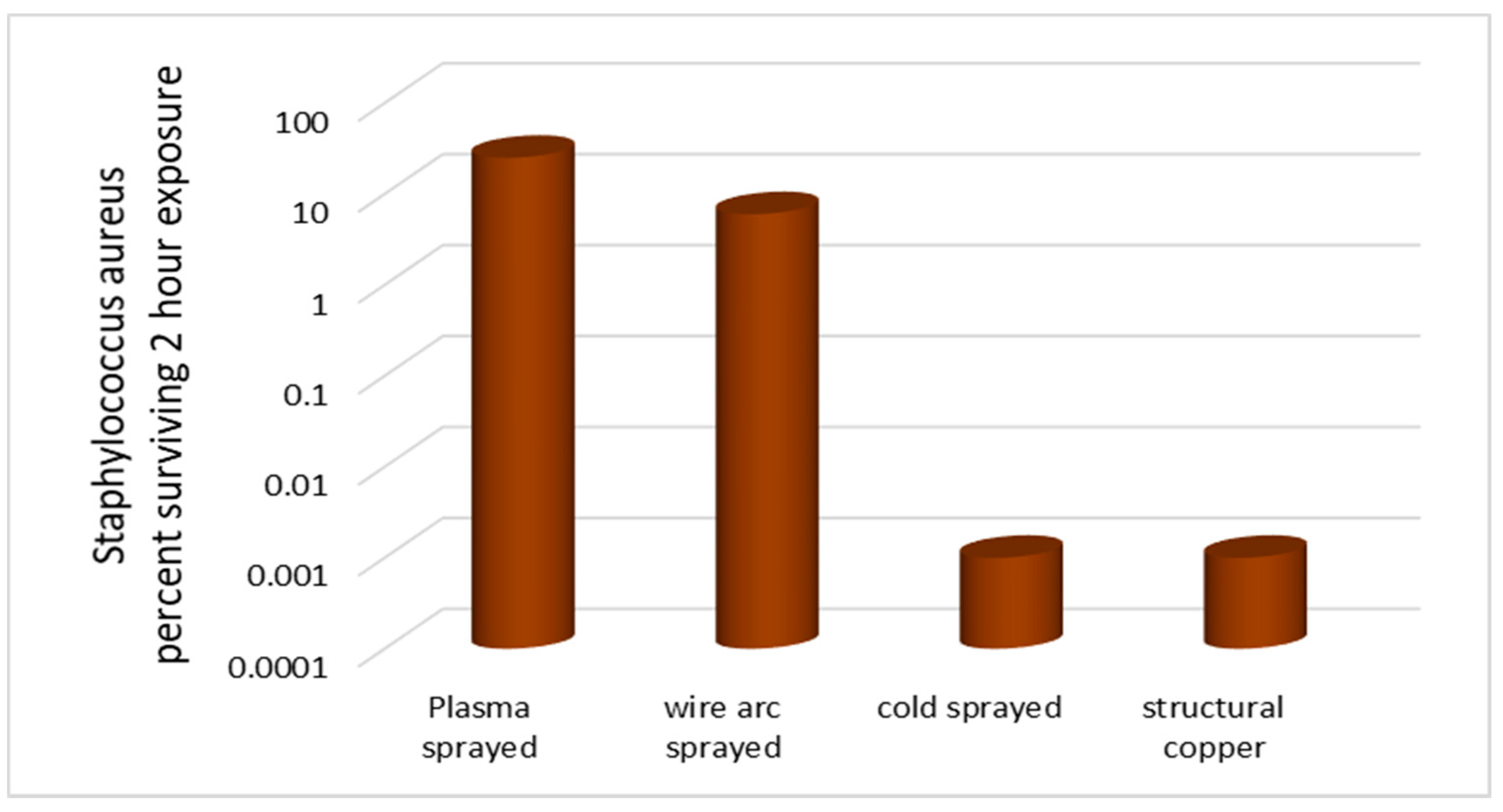 Metals 11 00711 g006 Metals 11 00711 g006