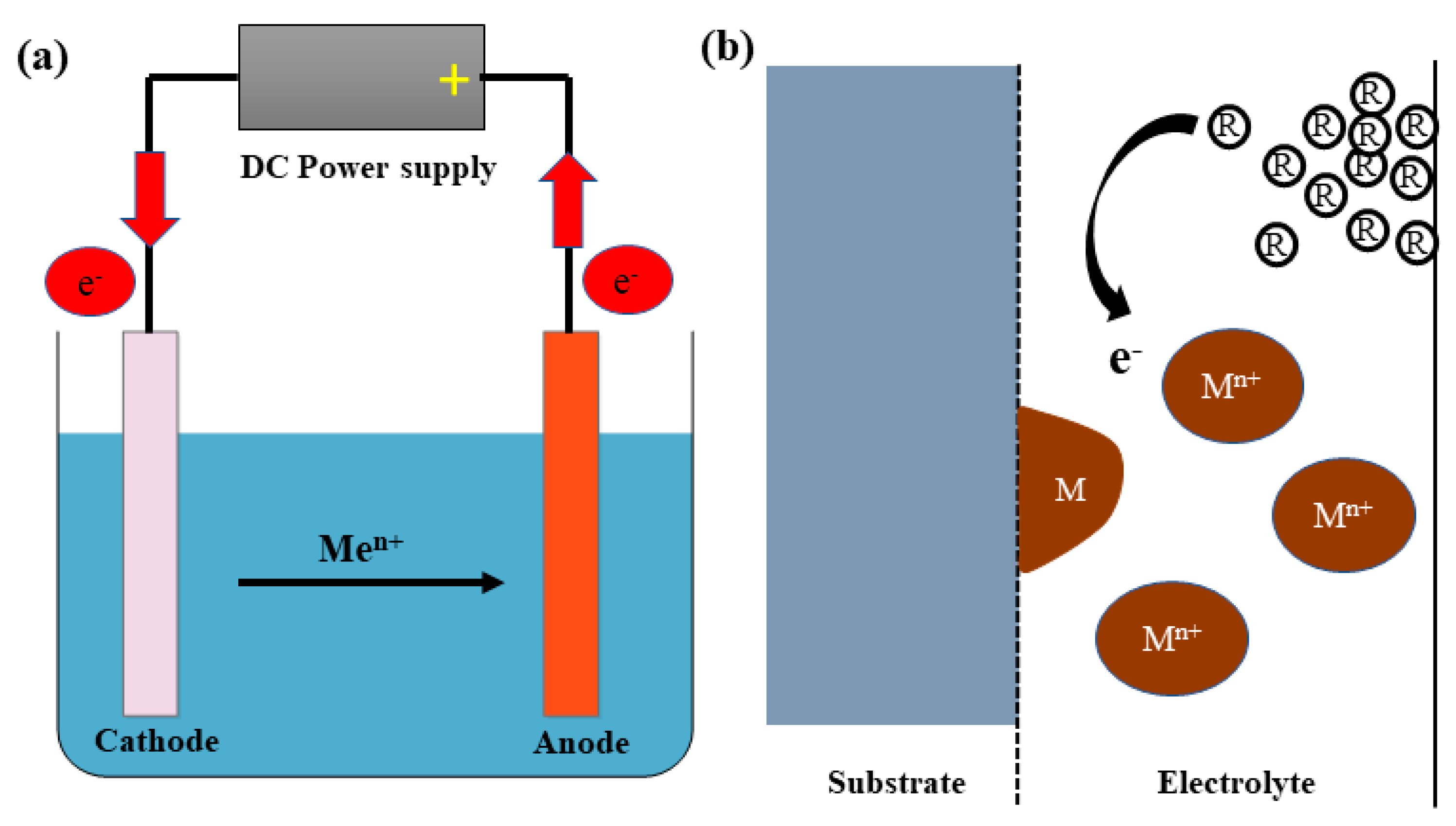 Metals 11 00711 g007 Metals 11 00711 g007
