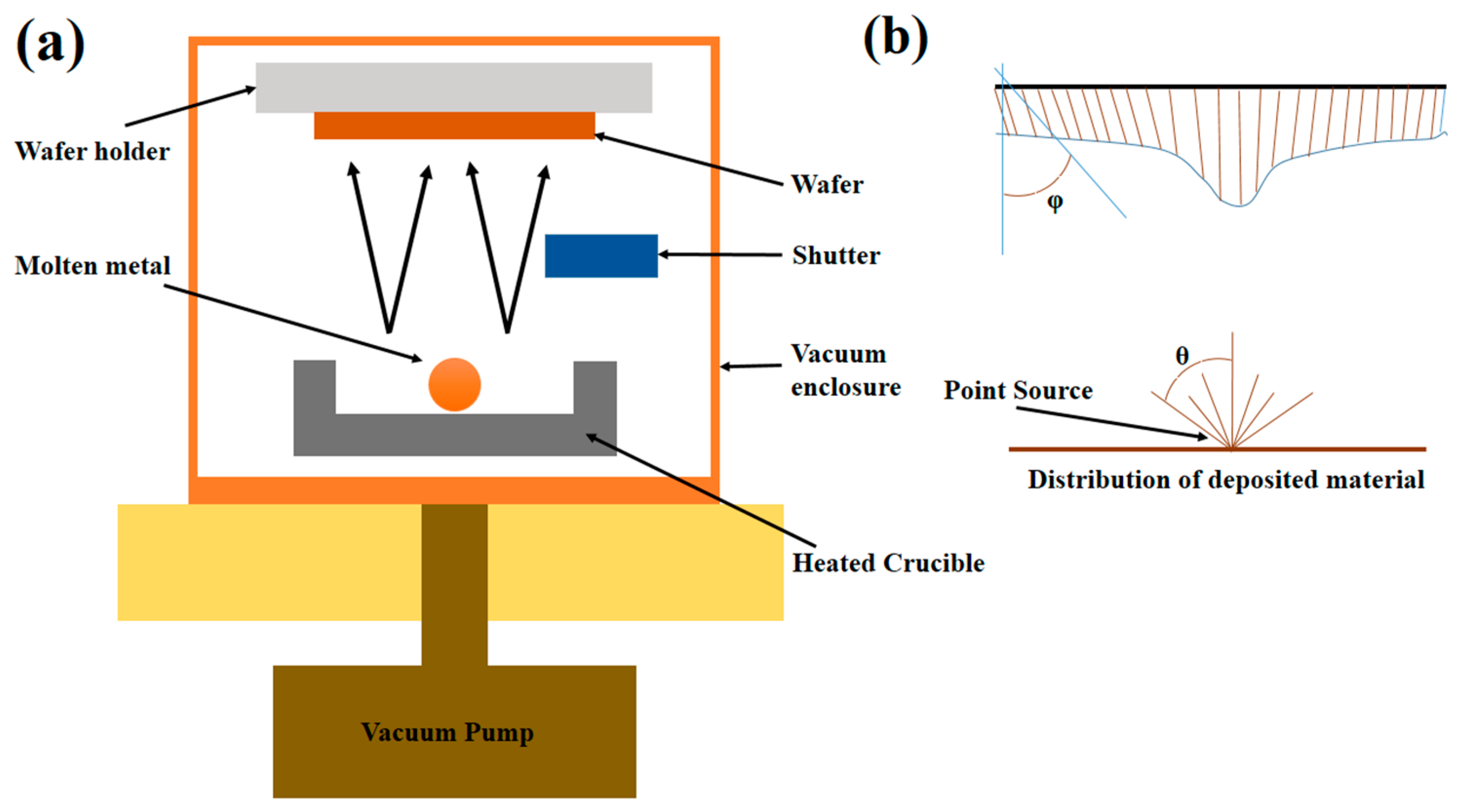 Metals 11 00711 g013 Metals 11 00711 g013