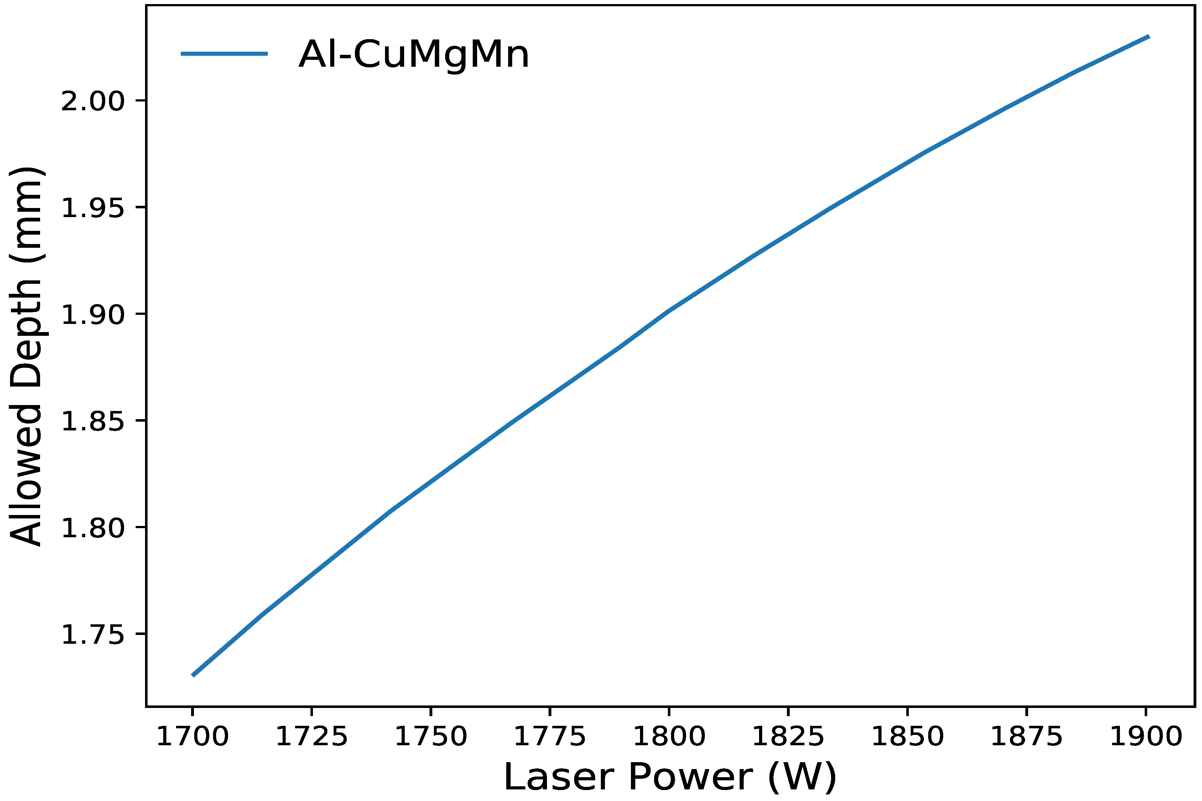 Metals 11 00712 g004 Metals 11 00712 g004