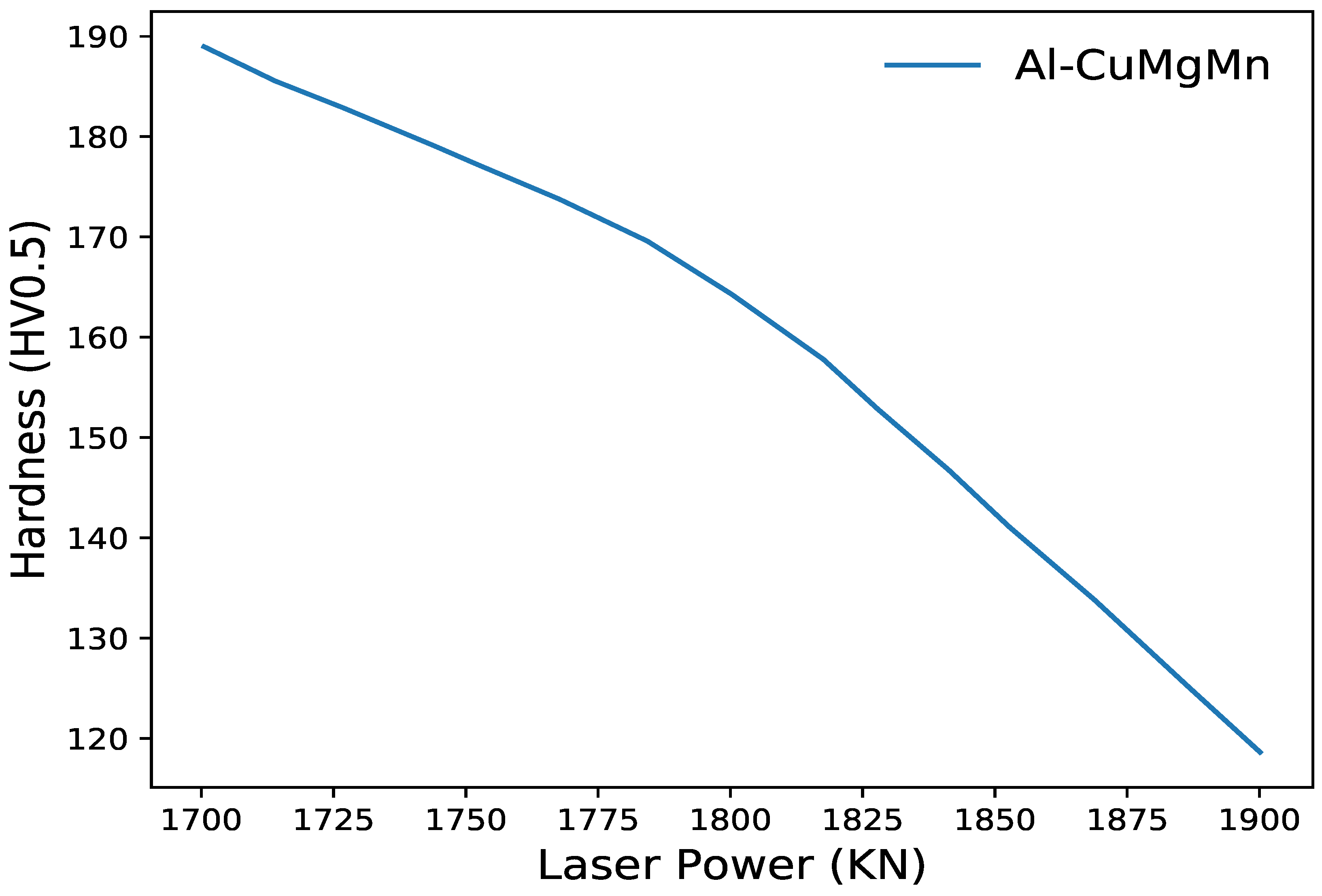 Metals 11 00712 g007 Metals 11 00712 g007