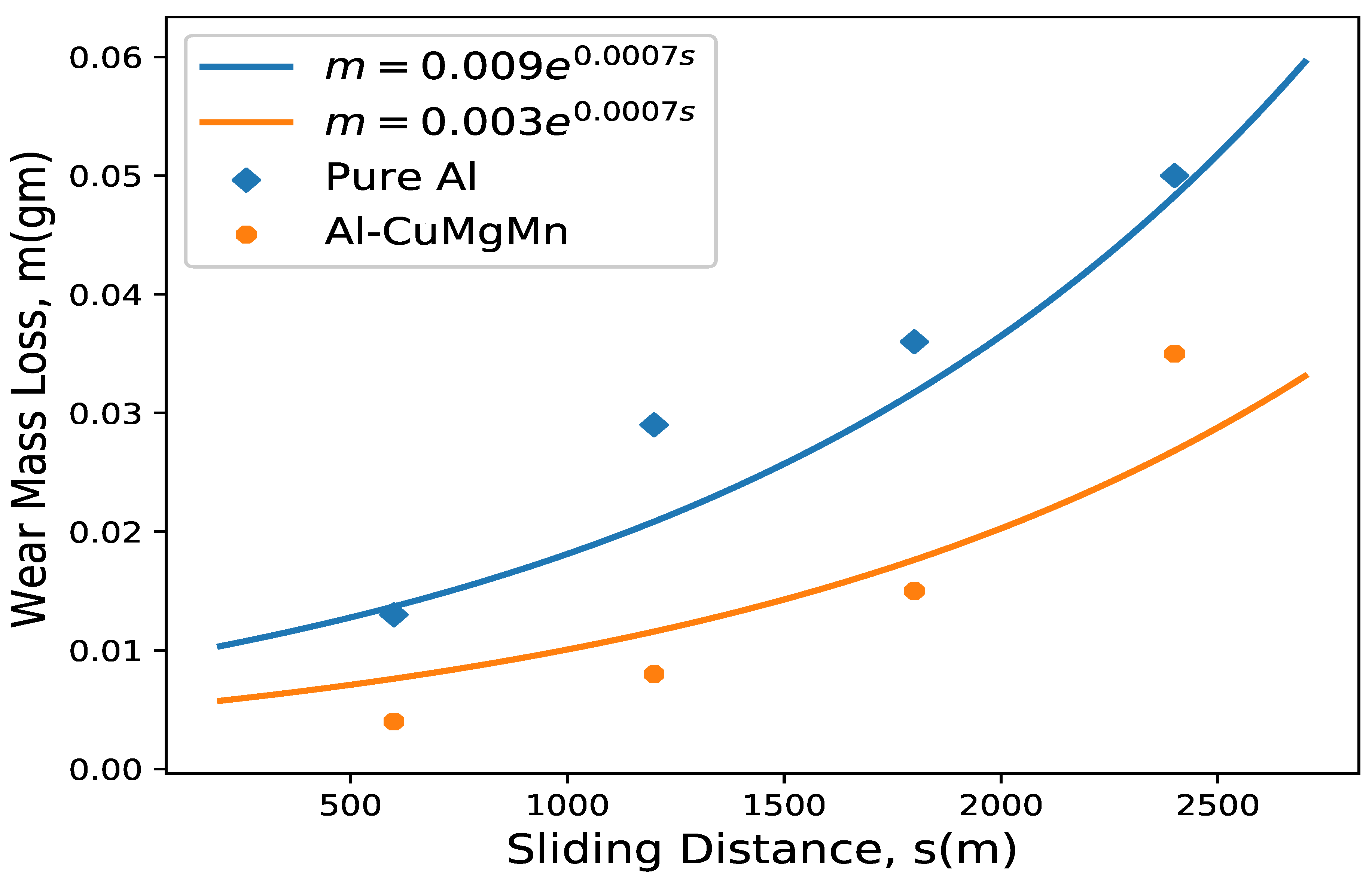 Metals 11 00712 g010 Metals 11 00712 g010