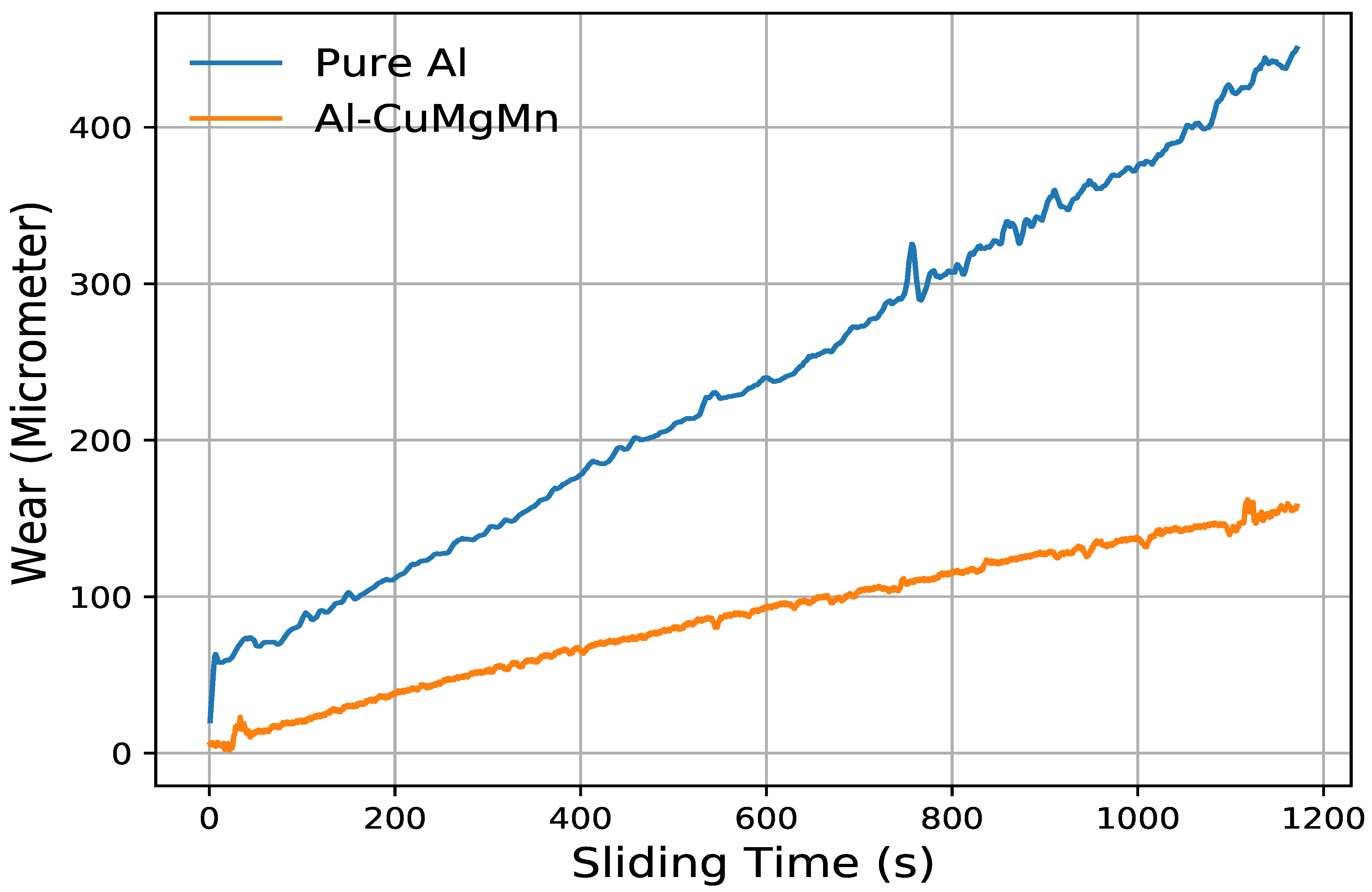 Metals 11 00712 g012 Metals 11 00712 g012
