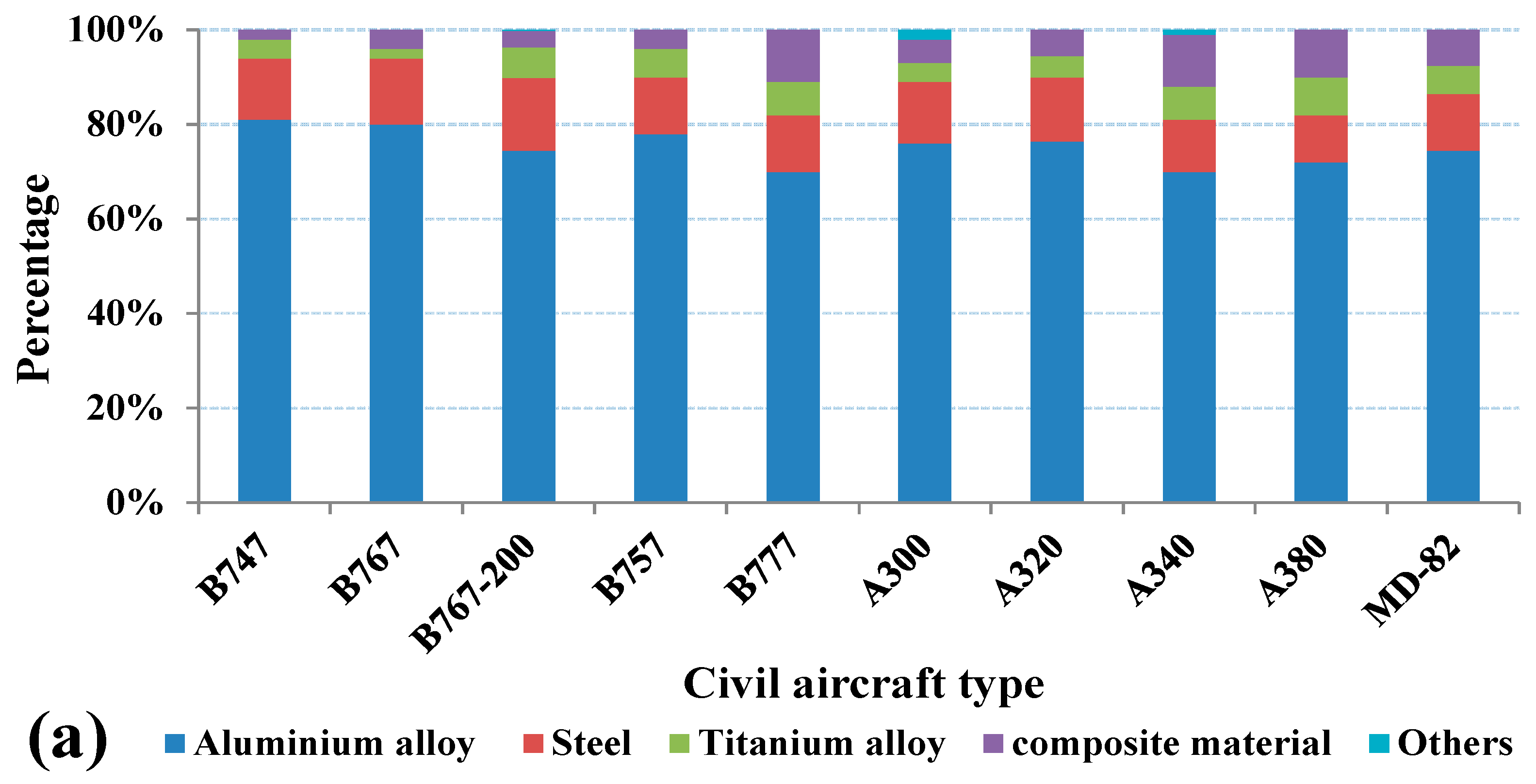 Metals 11 00718 g002a Metals 11 00718 g002a