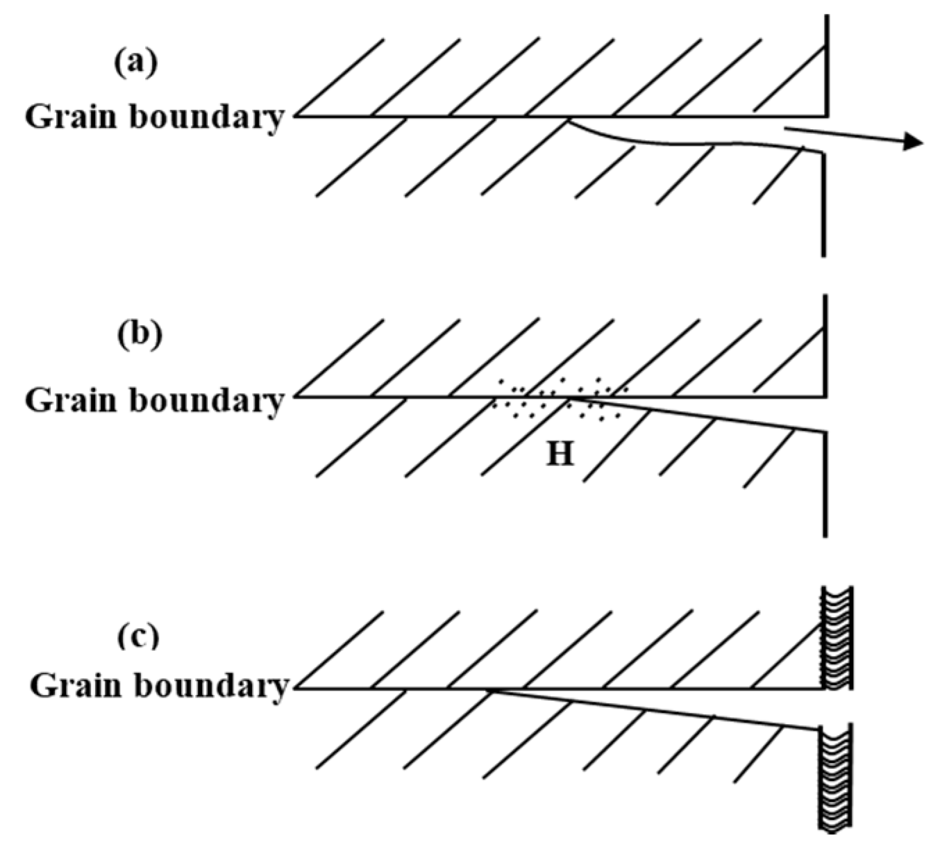 Metals 11 00718 g007 Metals 11 00718 g007