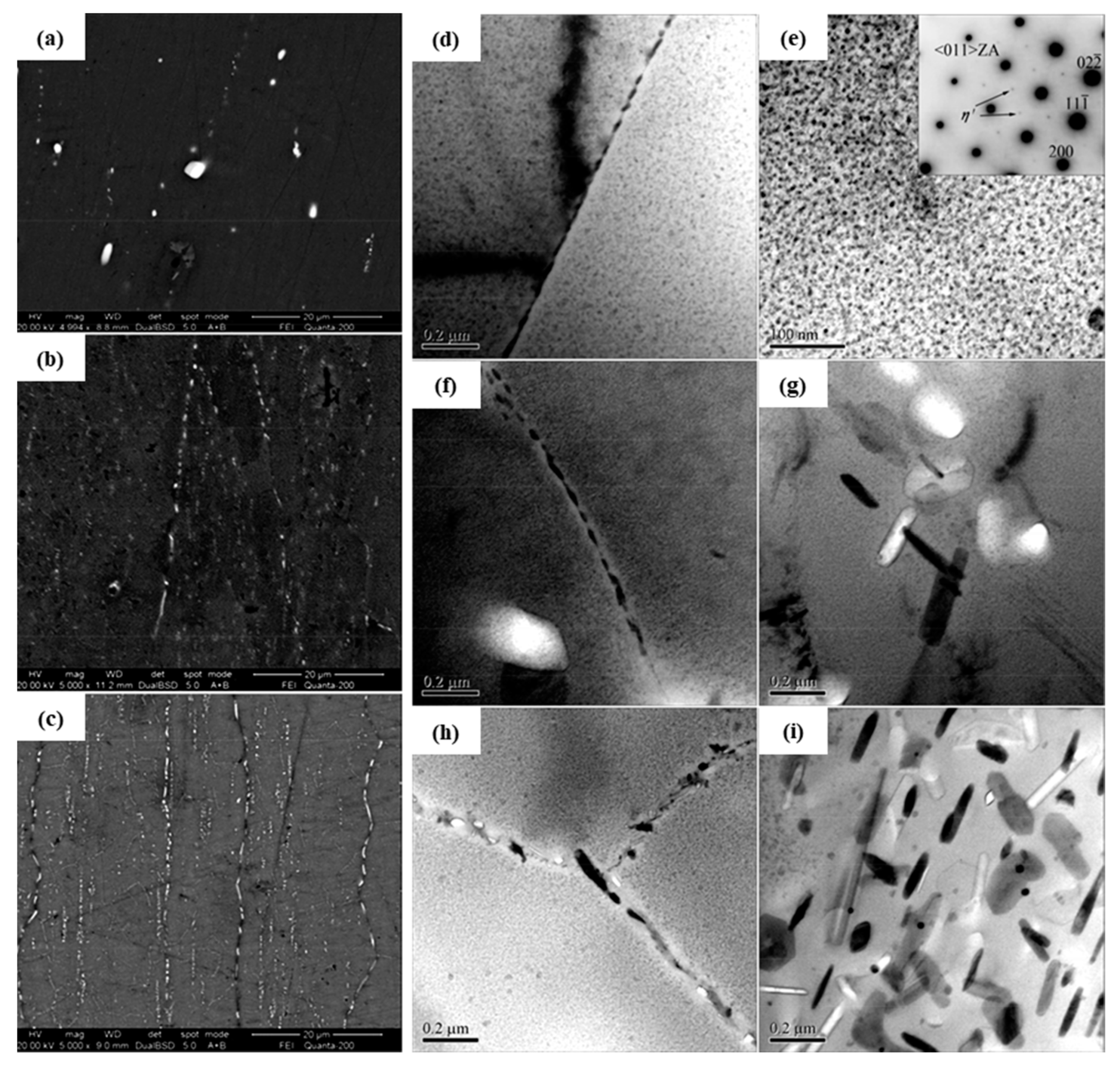 Metals 11 00718 g011 Metals 11 00718 g011