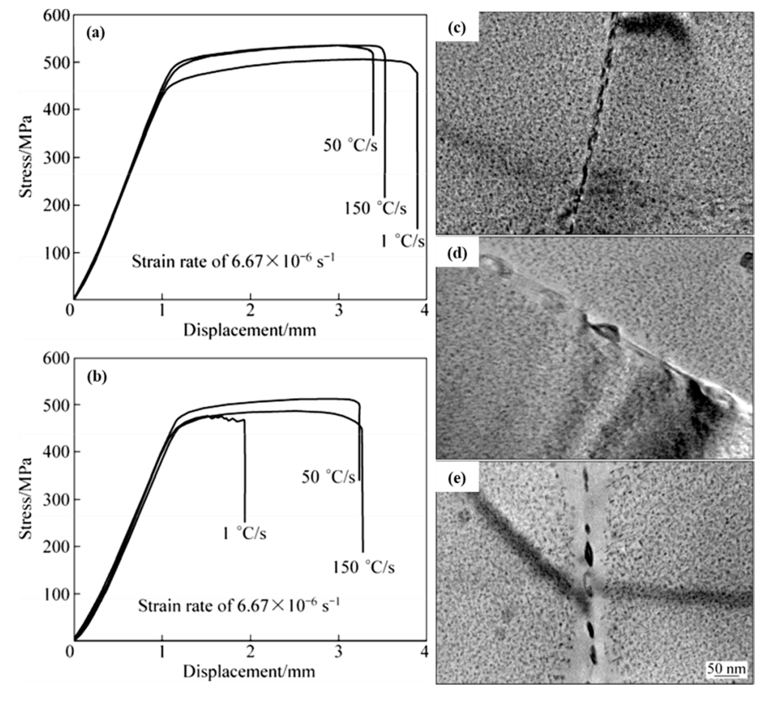 Metals 11 00718 g014 Metals 11 00718 g014
