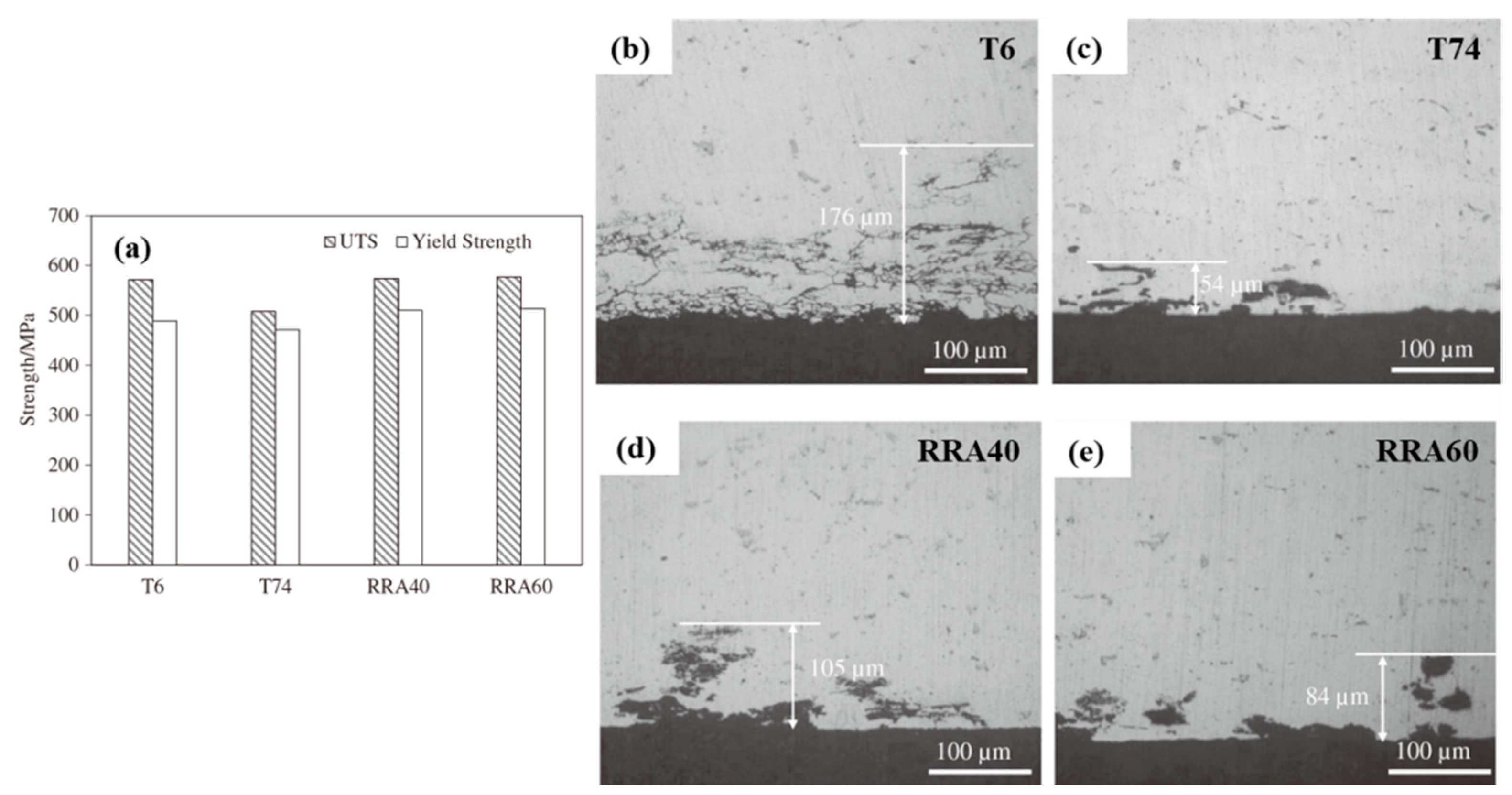 Metals 11 00718 g019 Metals 11 00718 g019